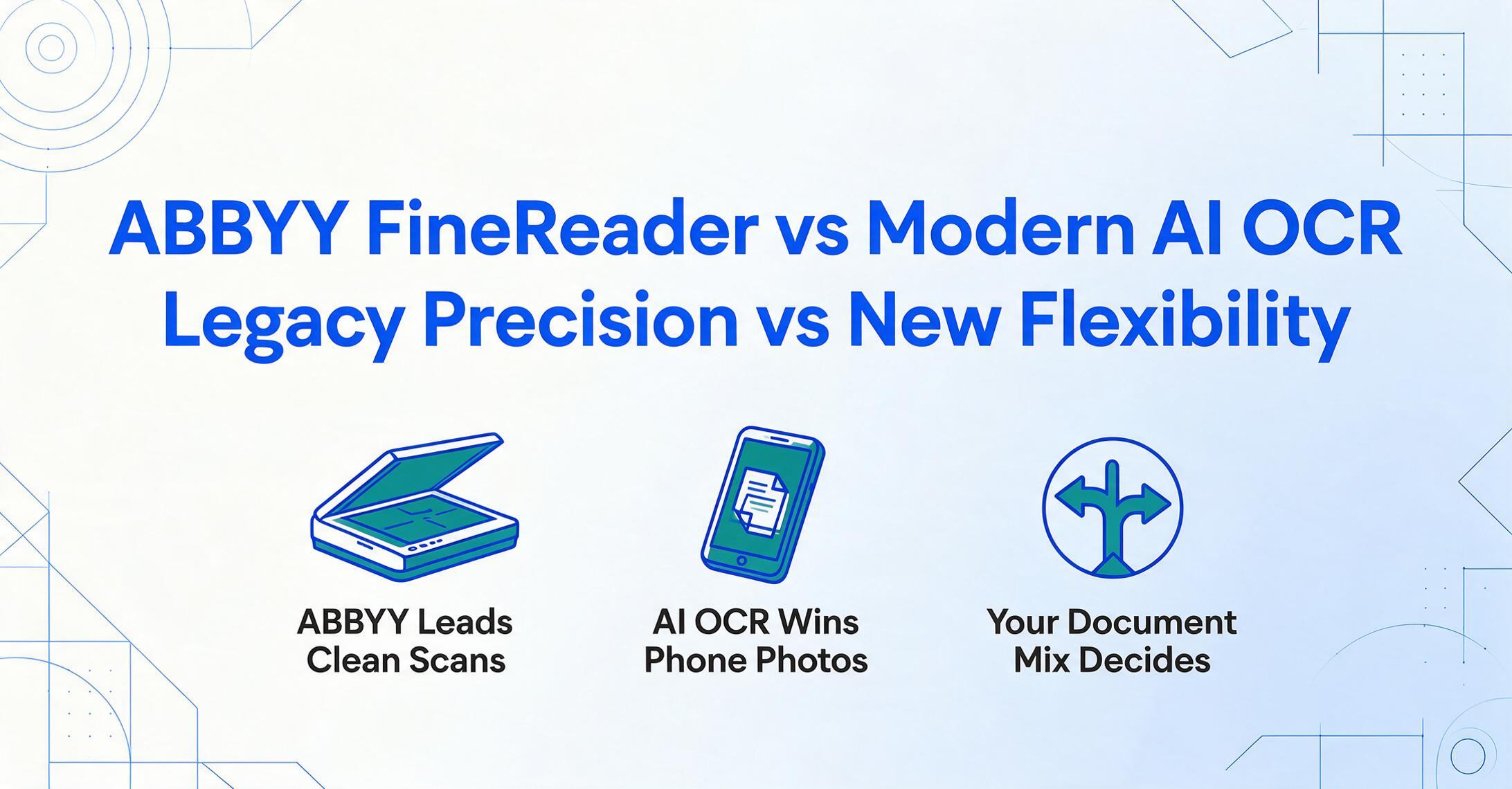 ABBYY FineReader vs Modern AI OCR 제목 카드. ABBYY는 깨끗한 스캔에서 우위, AI OCR은 휴대폰 사진에서 우위, 문서 구성에 따라 선택이 결정된다는 세 가지 아이콘이 표시됨.