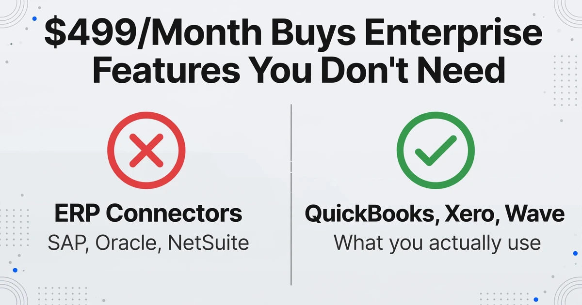 月額499ドルで不要なエンタープライズ機能、ERPコネクタ vs QuickBooks Xero Wave