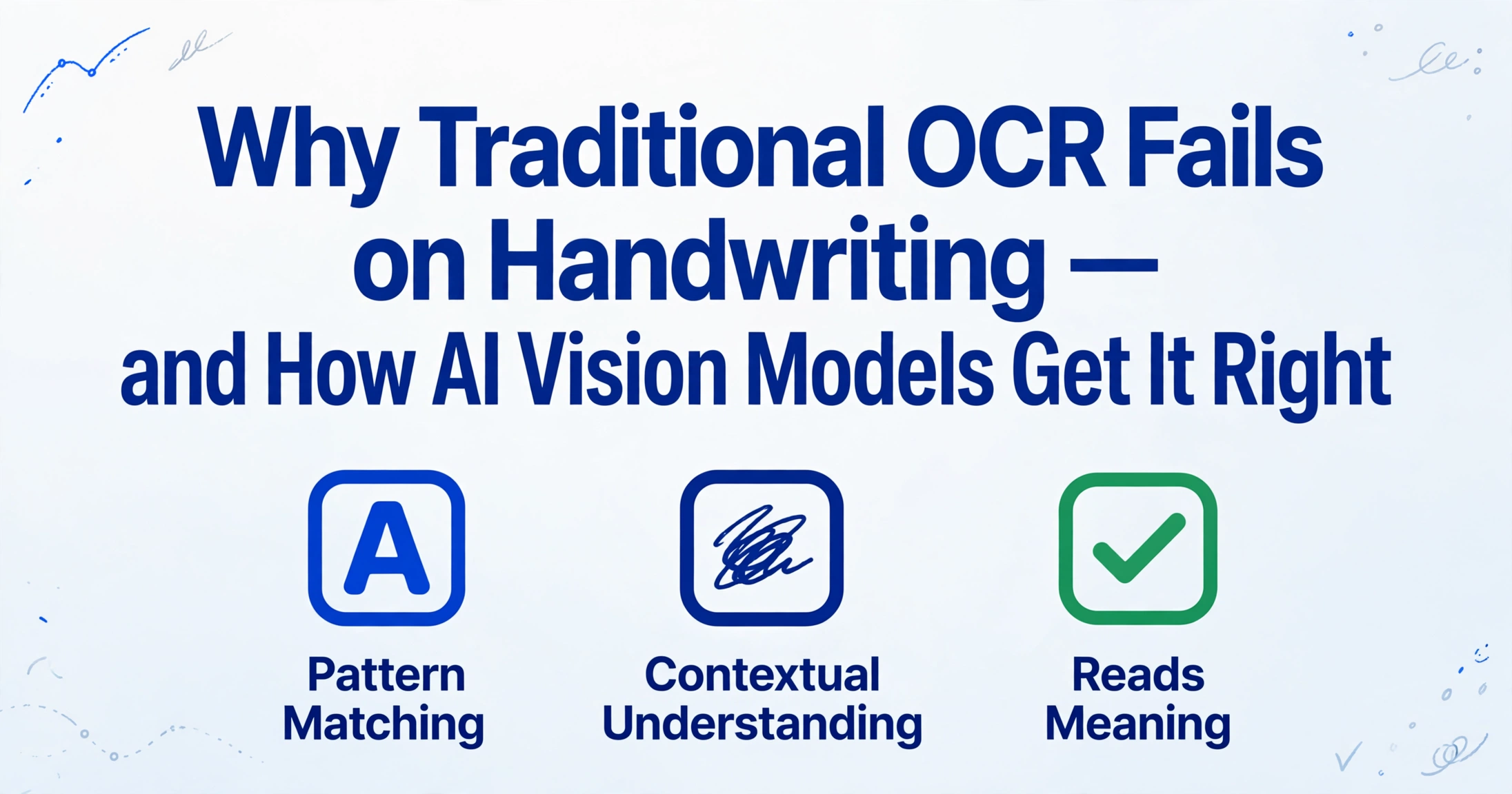 Blog cover image with title about traditional OCR failing on handwriting and AI vision models reading meaning, with three icons comparing pattern matching to contextual understanding