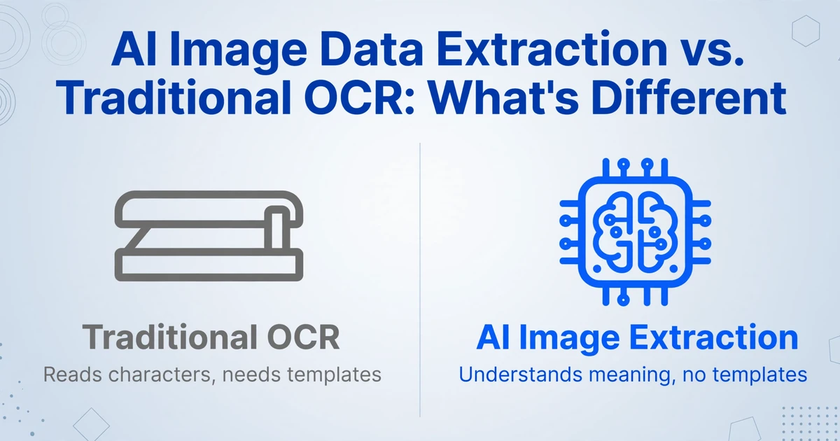 従来のOCRとAI画像抽出の比較。テンプレート不要の意味理解を強調