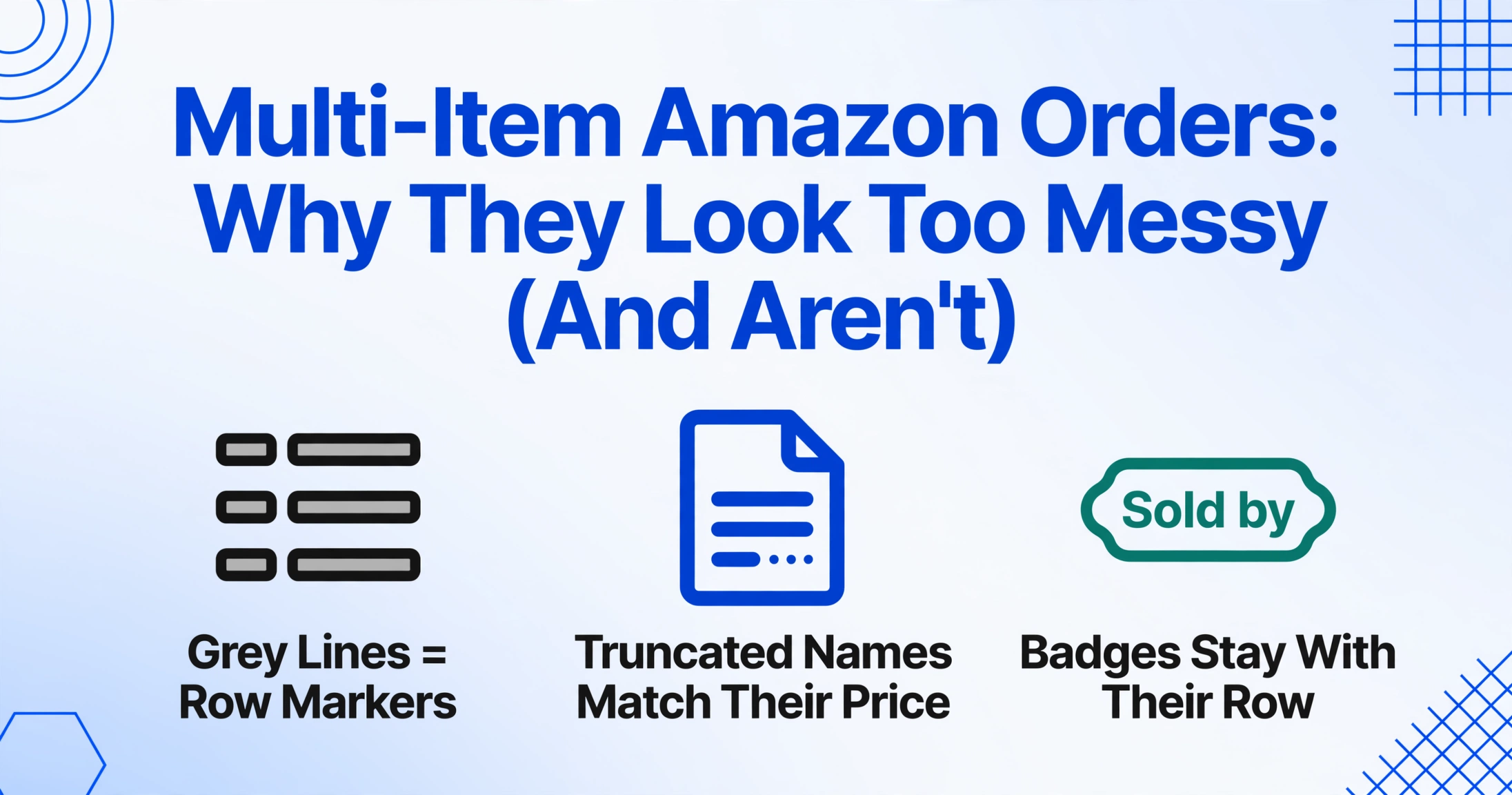 Blog-Heldenkarte mit der Überschrift 'Multi-Item Amazon Orders: Why They Look Too Messy (And Aren't)' über drei Symbolen mit den Beschriftungen Grey Lines = Row Markers, Truncated Names Match Their Price und Badges Stay With Their Row