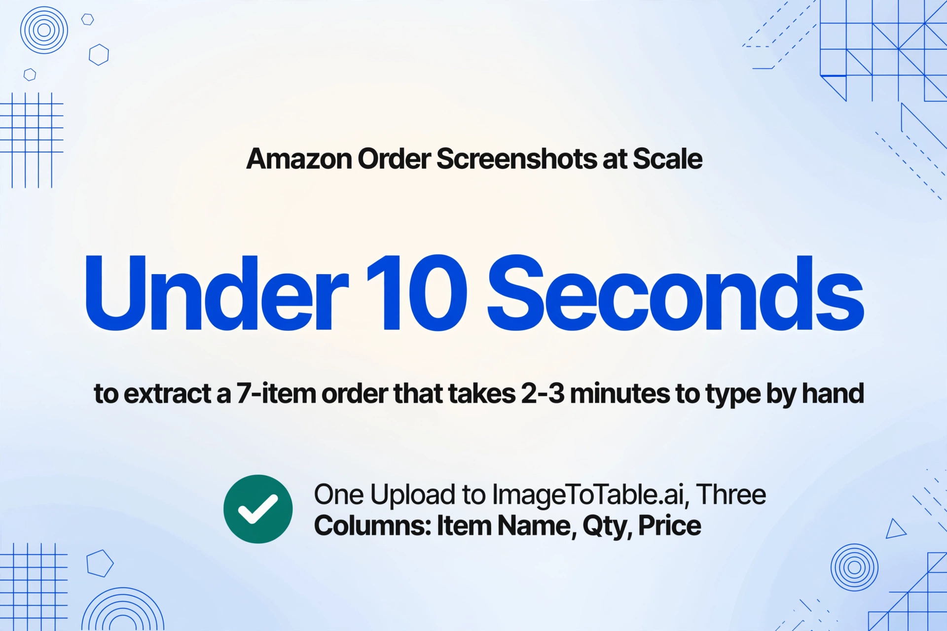 Zahlengrafik mit den Worten 'Unter 10 Sekunden' in großer blauer Schrift, darüber eine Zeile, die erklärt, dass eine Amazon-Bestellung mit 7 Artikeln 2-3 Minuten manuelles Tippen erfordert, und ein grünes Häkchen-Abzeichen, das besagt, dass ein Upload zu ImageToTable.ai drei Spalten zurückgibt: Artikelname, Menge, Preis