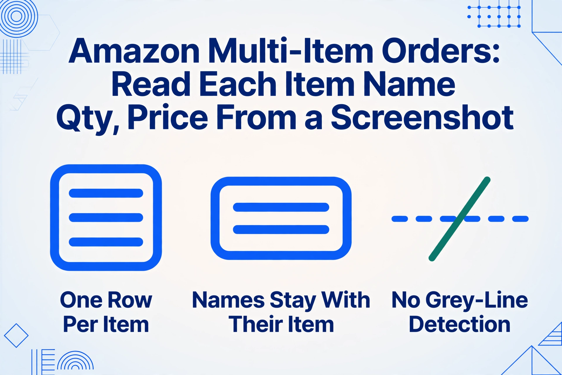 Tarjeta vectorial plana con el título 'Pedidos de Amazon con varios artículos: Lea el nombre, la cantidad y el precio de cada artículo desde una captura de pantalla' y tres iconos etiquetados Una fila por artículo, Los nombres permanecen con su artículo y Sin detección de líneas grises.