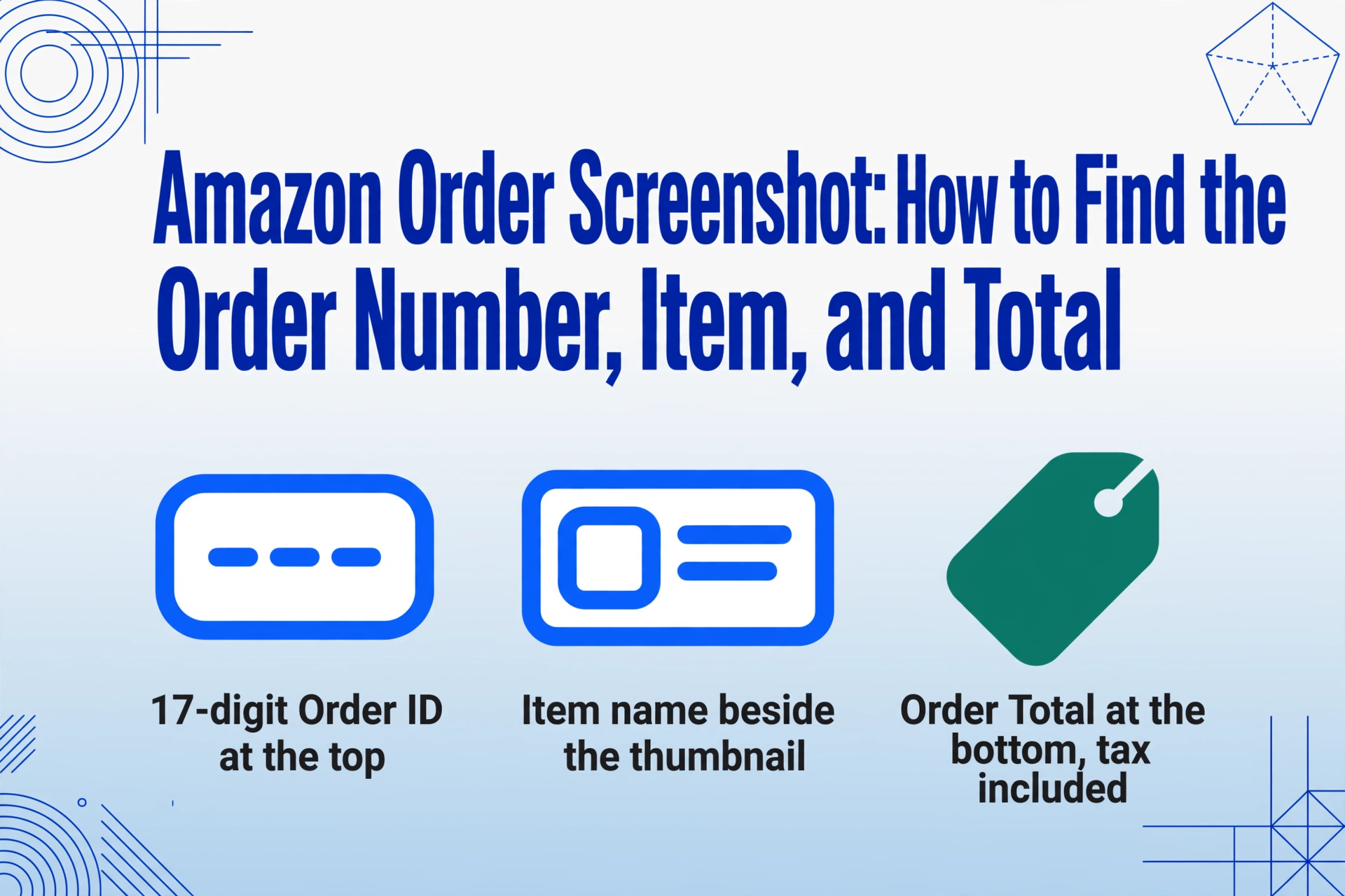 Imagen principal del blog con el título Captura de pantalla de pedido de Amazon: cómo encontrar el número de pedido, el artículo y el total, sobre tres íconos vectoriales planos que muestran el ID de pedido de 17 dígitos en la parte superior, el nombre del artículo junto a la miniatura y el Total del pedido en la parte inferior con impuestos incluidos.