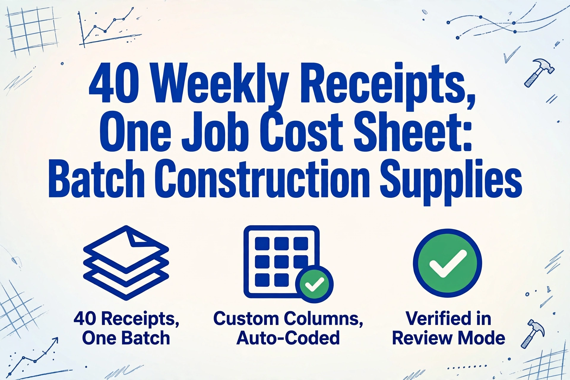 Hero image with title '40 Weekly Receipts, One Job Cost Sheet: Batch Construction Supplies' and three icons: 40 receipts one batch, custom columns auto-coded, verified in review mode, on a light blue gradient background with hand-drawn line decorations.