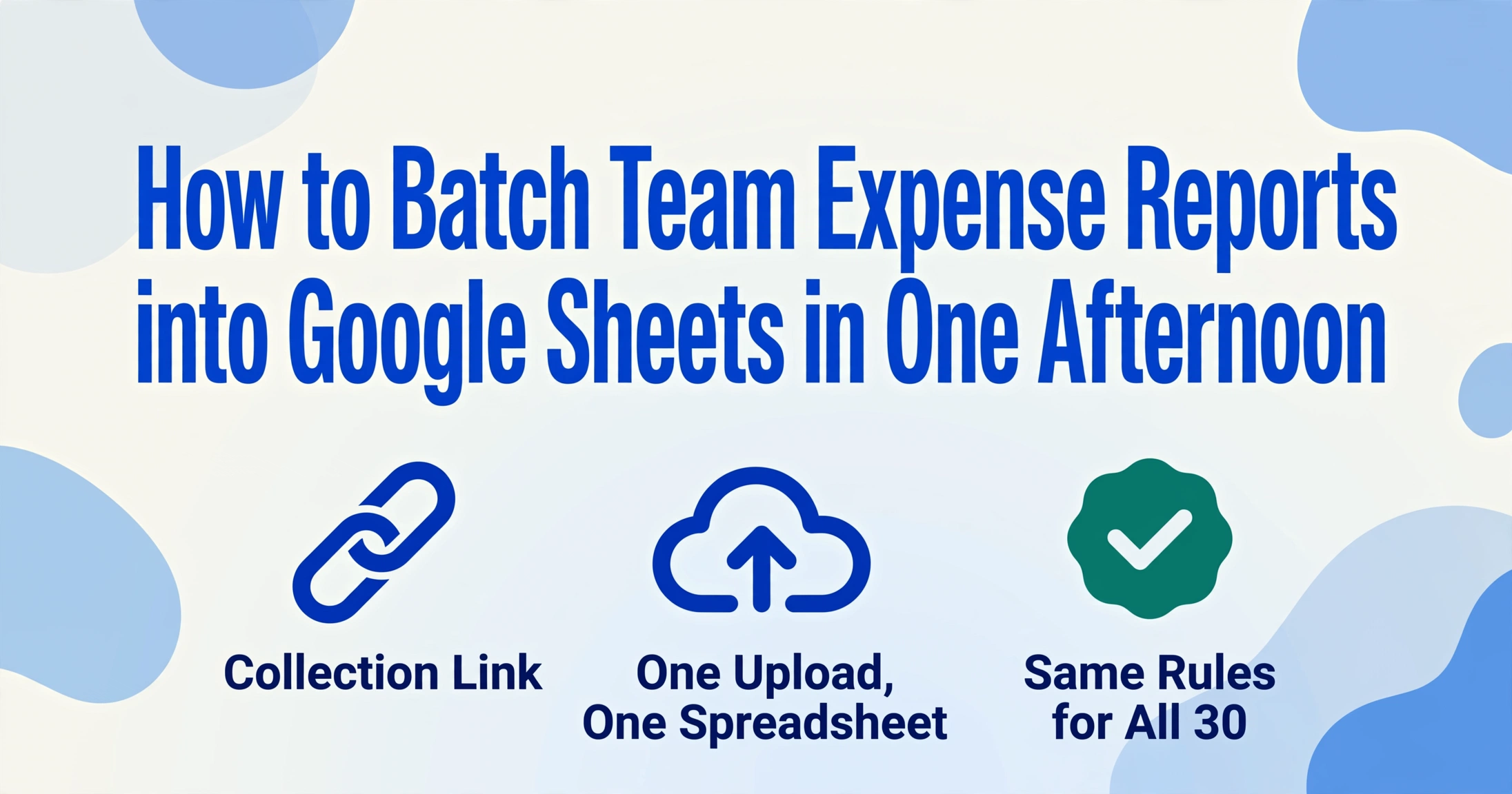 Blog hero image with the title 'How to Batch Team Expense Reports into Google Sheets in One Afternoon' in dark blue, above three flat vector icons labeled Collection Link, One Upload One Spreadsheet, and Same Rules for All 30, on a light gradient background with soft blue color-block shapes.