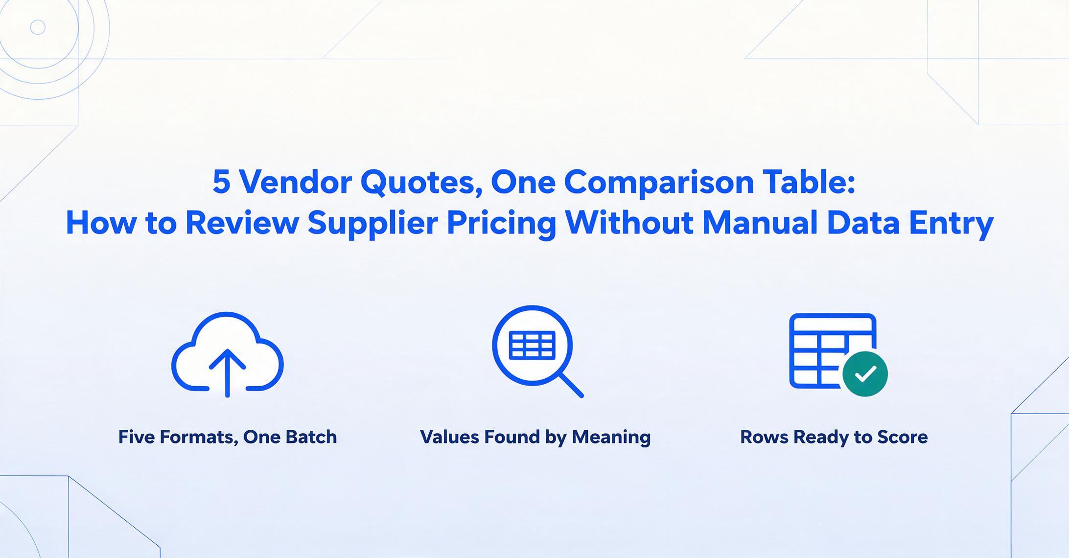 Blog hero card with the title '5 Vendor Quotes, One Comparison Table' above three flat-vector icon points: a cloud upload marked Five Formats One Batch, a magnifier over a table row marked Values Found by Meaning, and a table with a green check marked Rows Ready to Score.