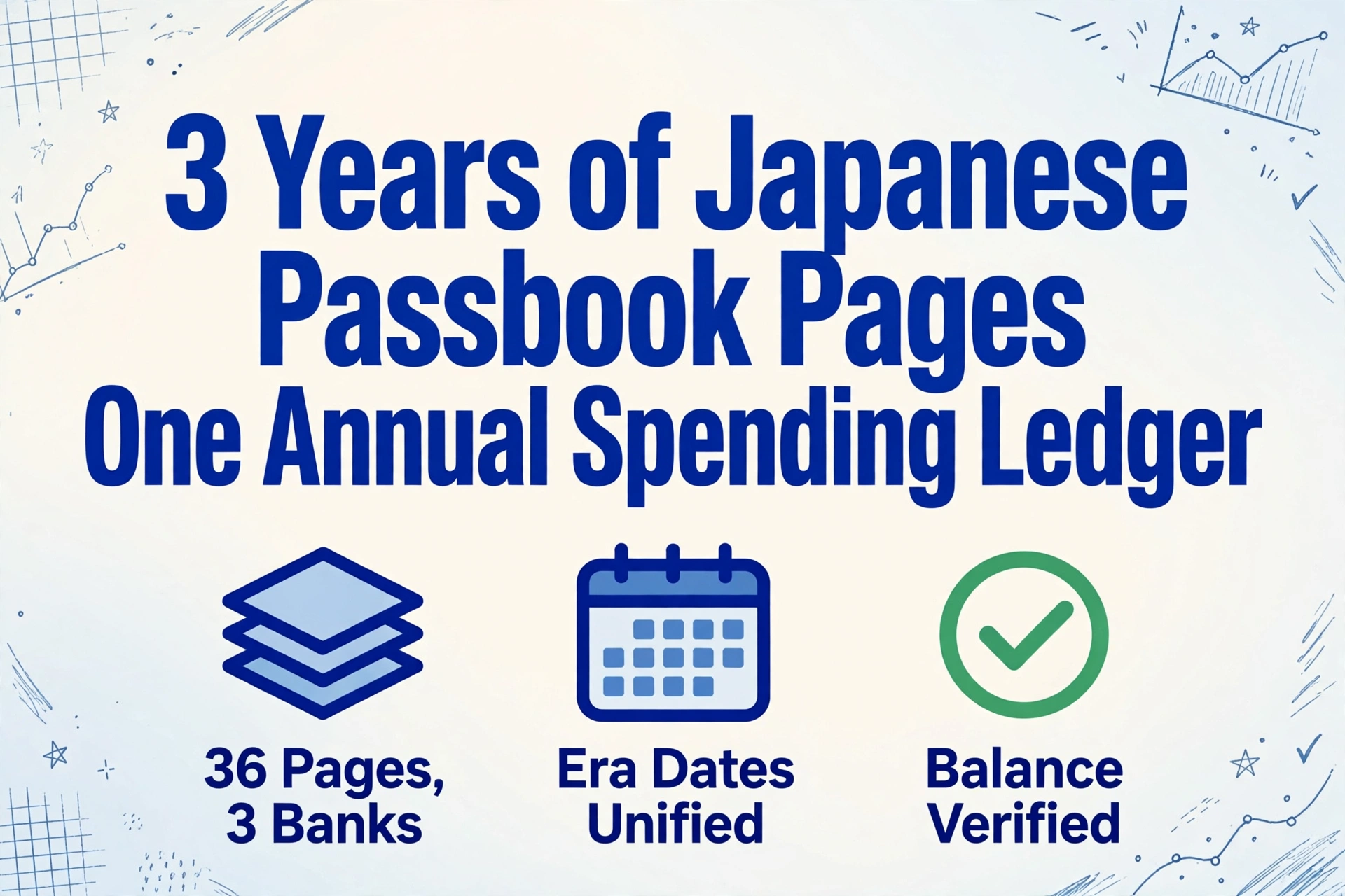 Hero image with the title '3 Years of Japanese Passbook Pages, One Annual Spending Ledger' and three icons below: 36 Pages 3 Banks, Era Dates Unified, and Balance Verified, on a light blue gradient background with hand-drawn line decorations.