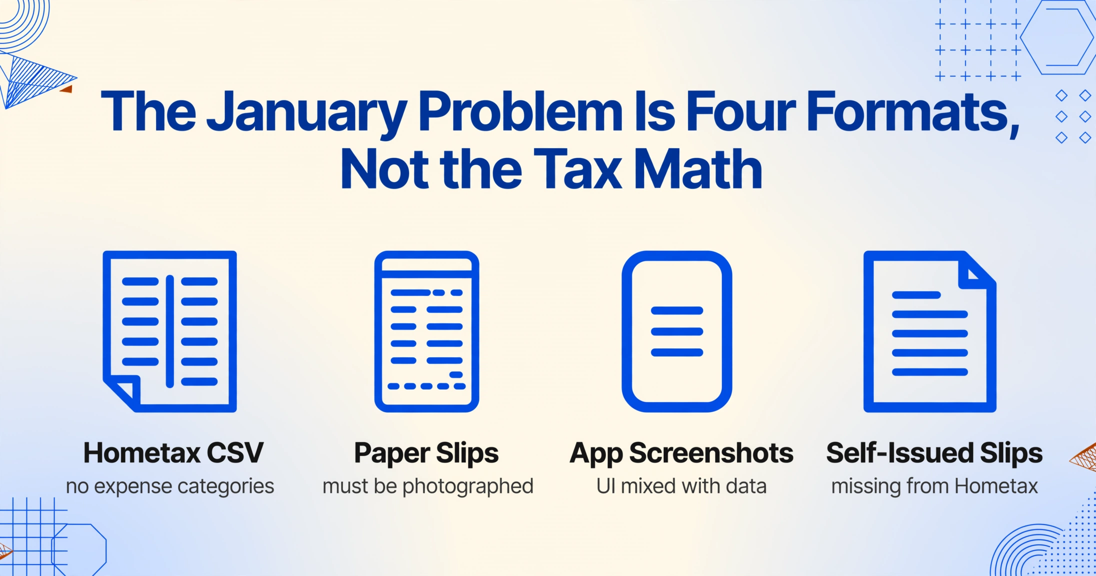 Info card titled 'The January Problem Is Four Formats, Not the Tax Math' with four flat vector icons: Hometax CSV with no expense categories, paper slips that must be photographed, app screenshots with UI mixed with data, and self-issued slips missing from Hometax.