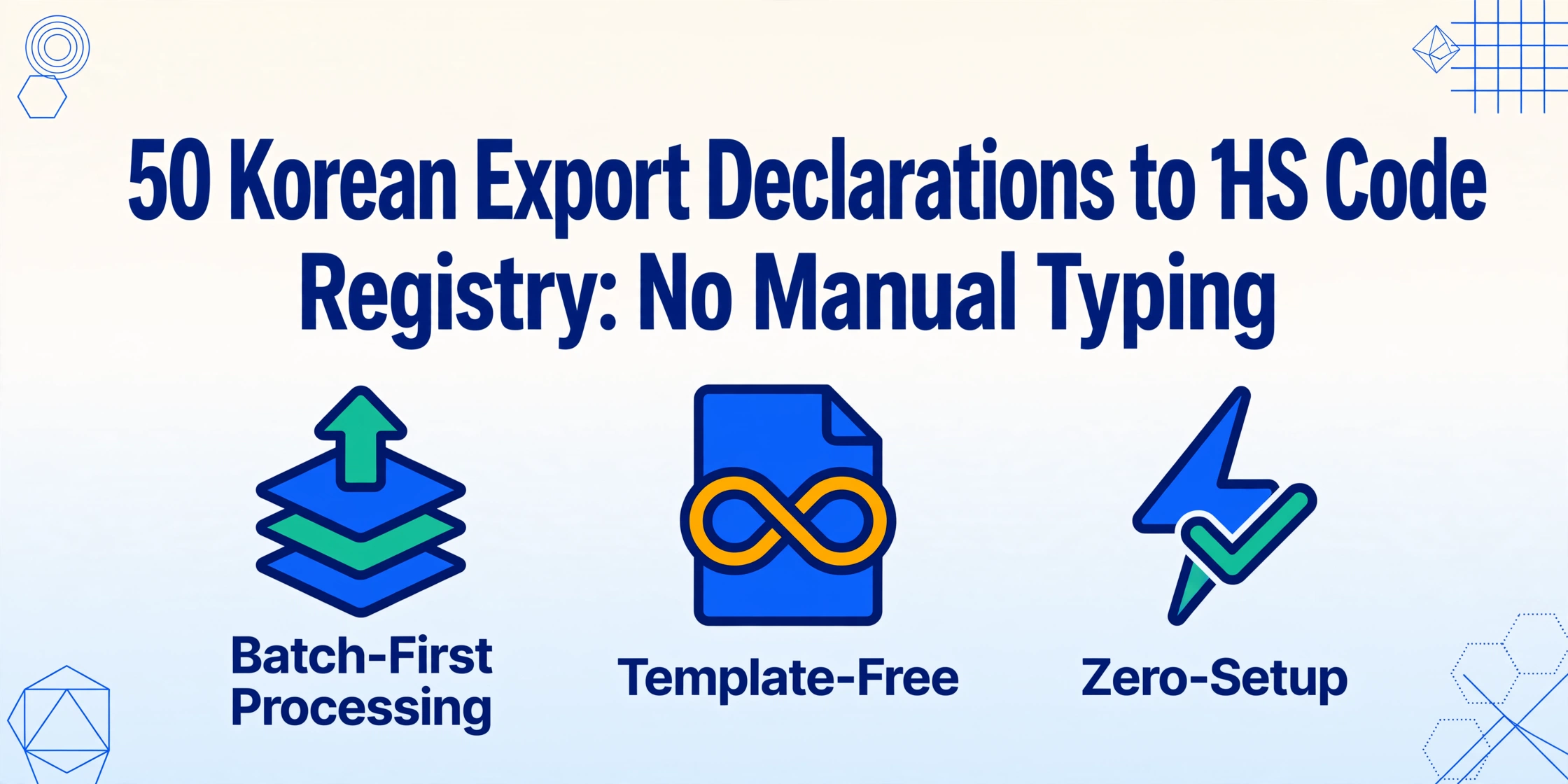 Infographic titled '50 Korean Export Declarations to 1 HS Code Registry: No Manual Typing' with icons for batch-first processing, template-free extraction, and zero-setup