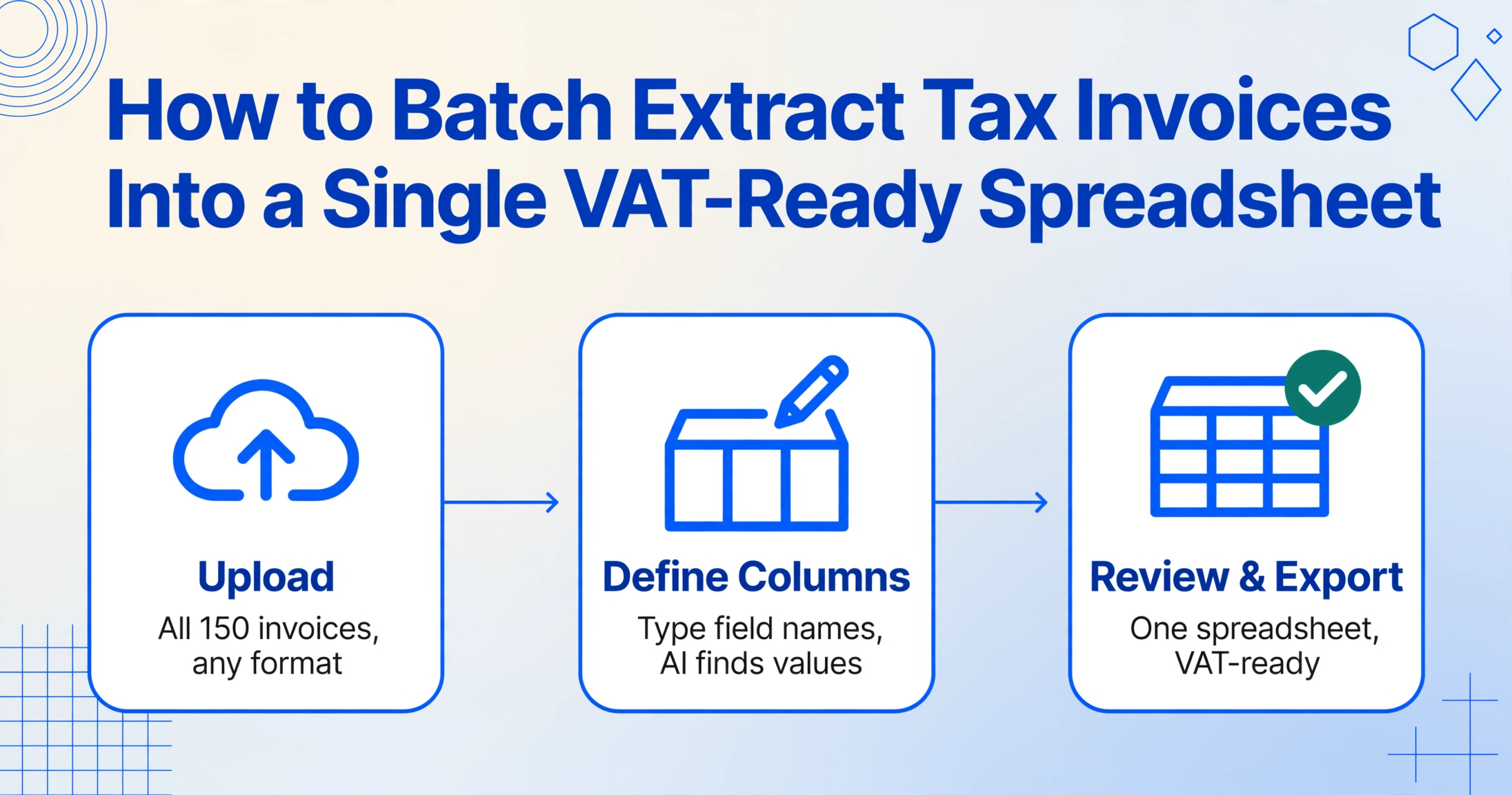 Three-step workflow illustration showing Upload, Define Columns, and Review & Export steps for batch tax invoice extraction into a VAT-ready spreadsheet, with arrows connecting the steps on a light blue gradient background.