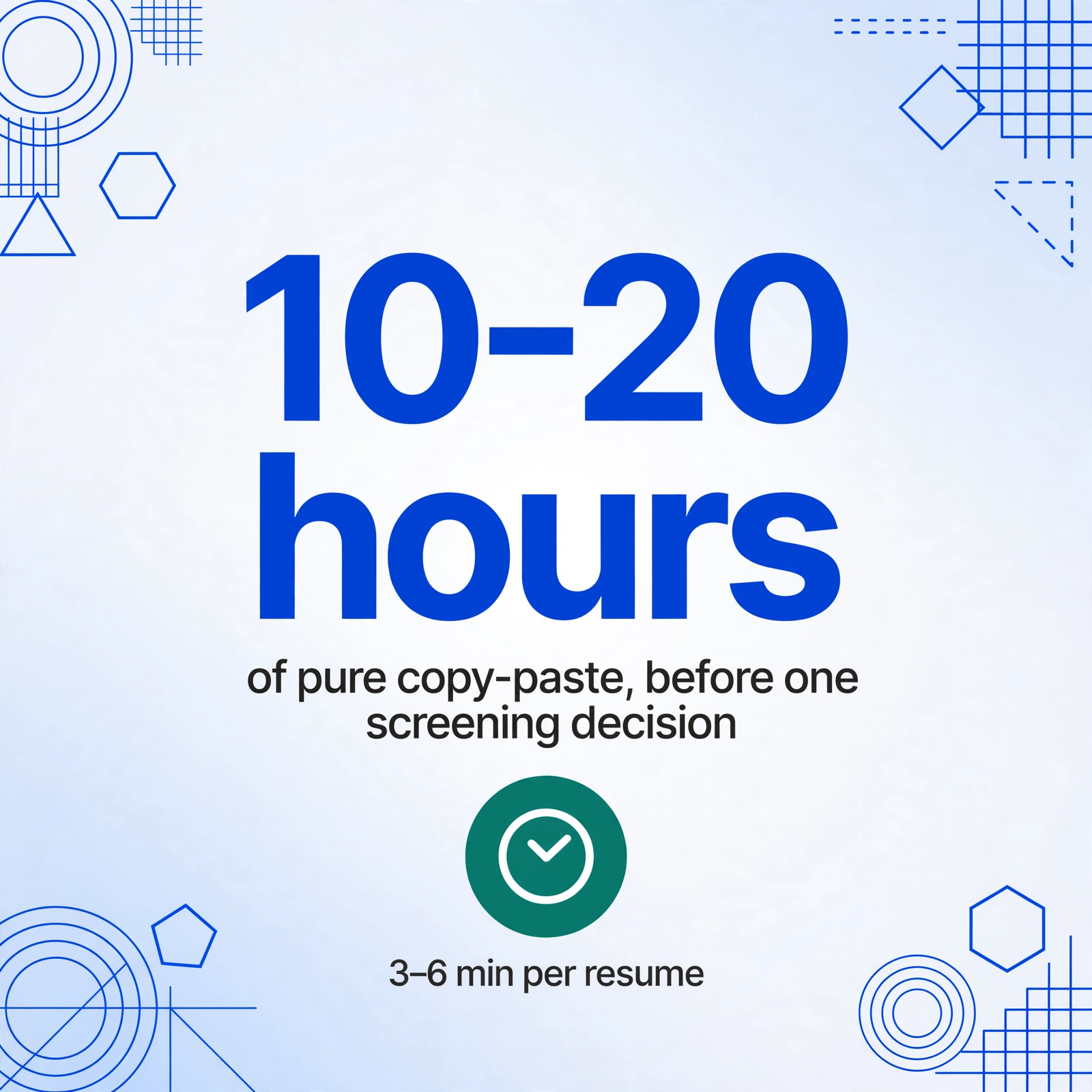 Square number-dominant image with the large text '10-20 hours' above the line 'of pure copy-paste, before one screening decision' and a green clock badge labelled '3-6 min per resume'.