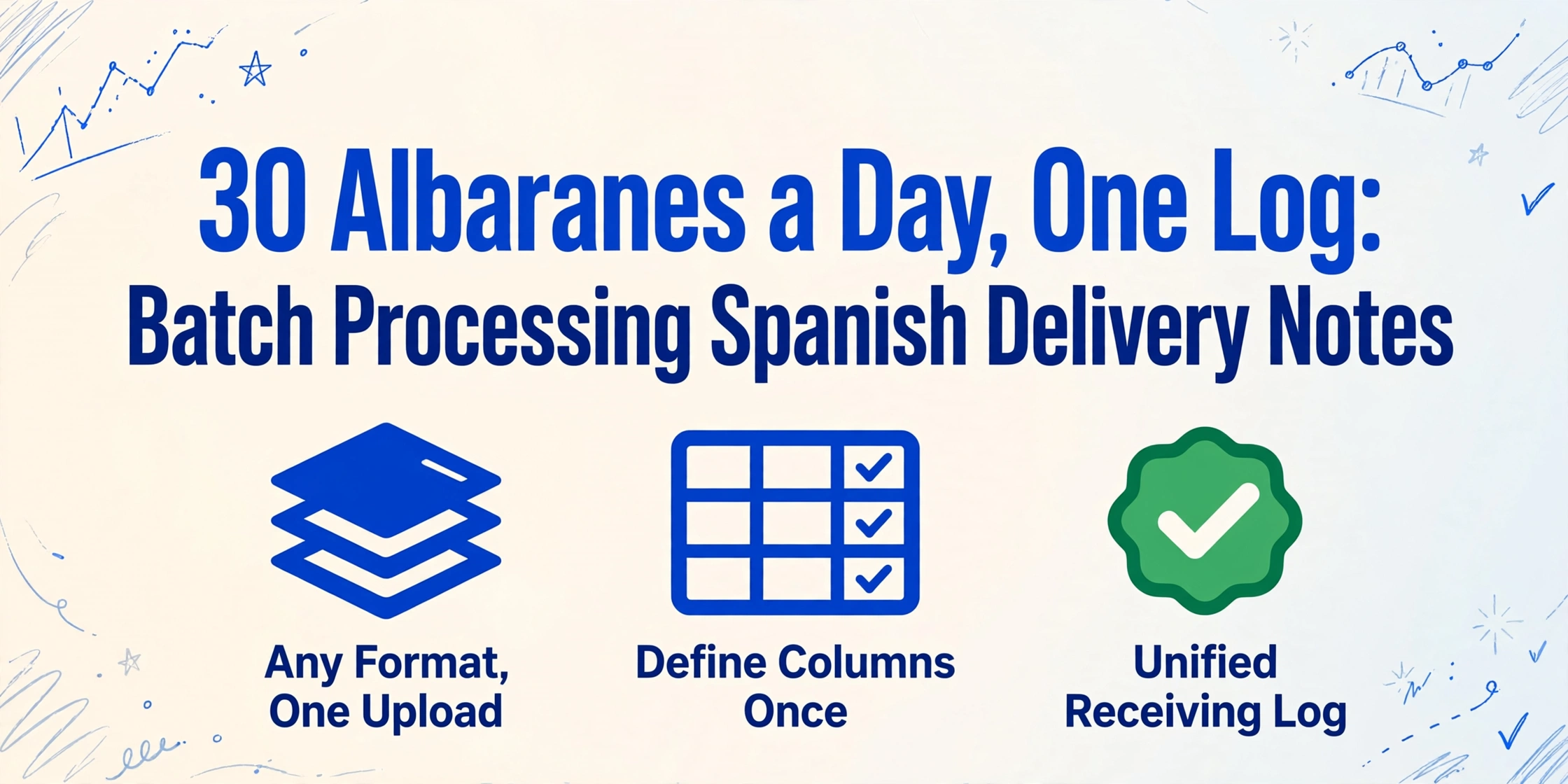 Hero image for article about batch processing Spanish delivery notes, showing title and three icons for any format upload, define columns once, and unified receiving log