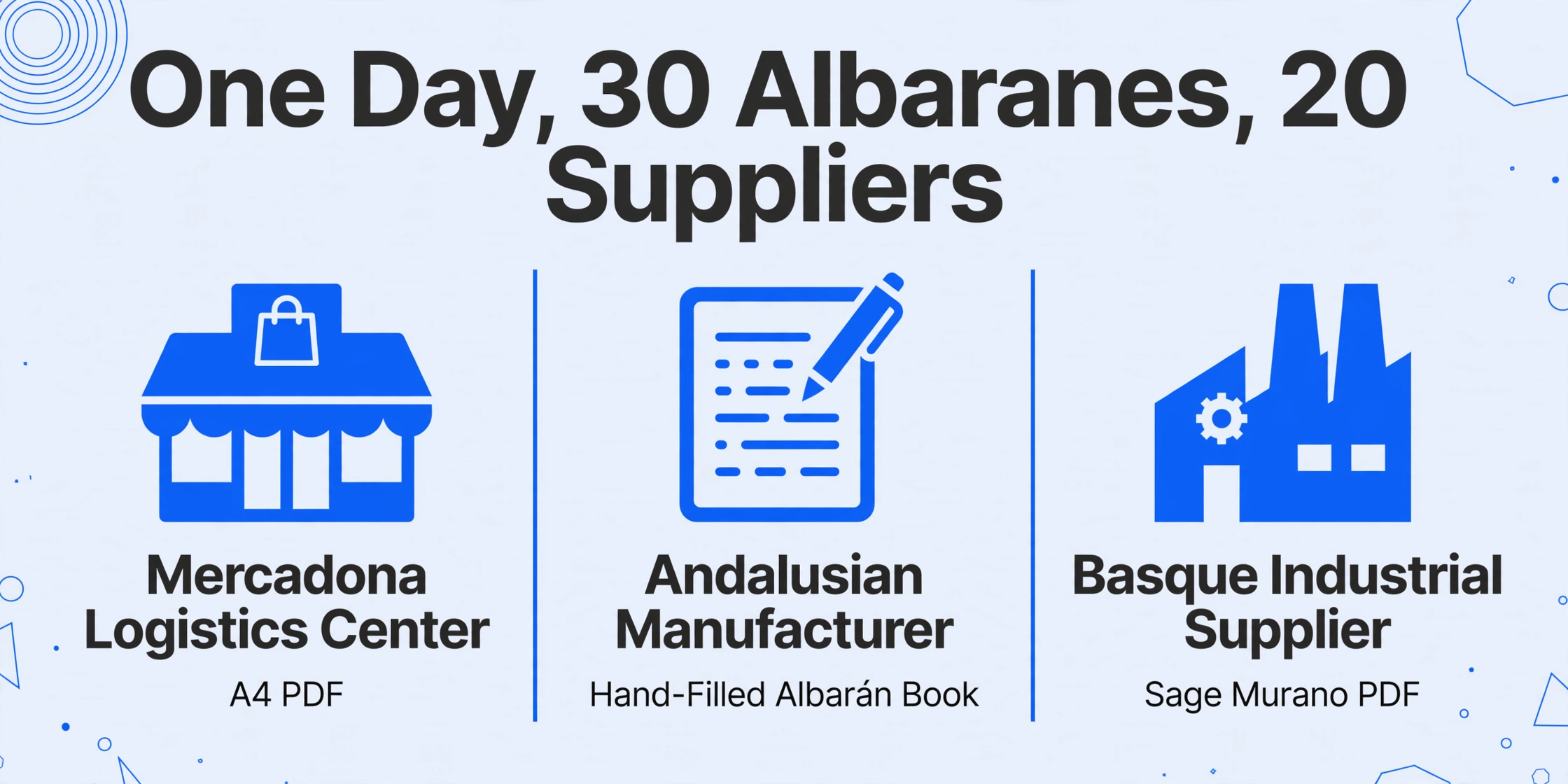 Three-column comparison showing different Spanish albaran formats from Mercadona logistics center, Andalusian manufacturer, and Basque industrial supplier