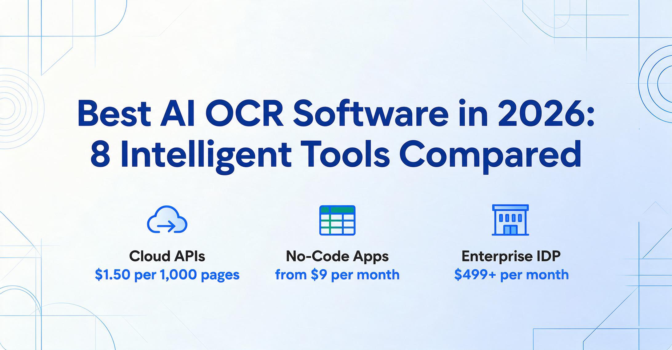 Blog-Titelgrafik mit der Überschrift 'Beste KI-OCR-Software 2026: 8 intelligente Tools im Vergleich' über drei flachen Vektor-Icons, die die Preisspanne des Marktes zeigen: Cloud-APIs ab 1,50 $ pro 1.000 Seiten, No-Code-Apps ab 9 $ pro Monat und Enterprise-IDP-Plattformen ab 499 $+ pro Monat.
