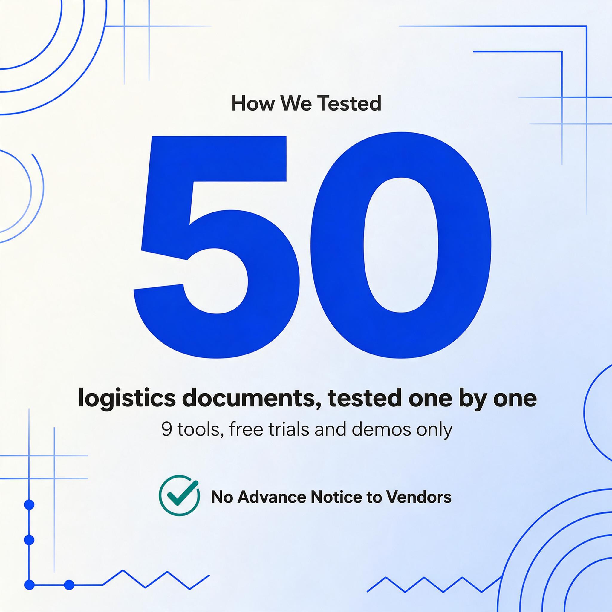 テストした物流書類の数50を示す番号付きスクエア型グラフィック。「物流書類を1件ずつテスト」「9ツール、無料トライアルとデモのみ」の行と、「ベンダーへの事前通知なし」と読める緑のチェックバッジ付き。