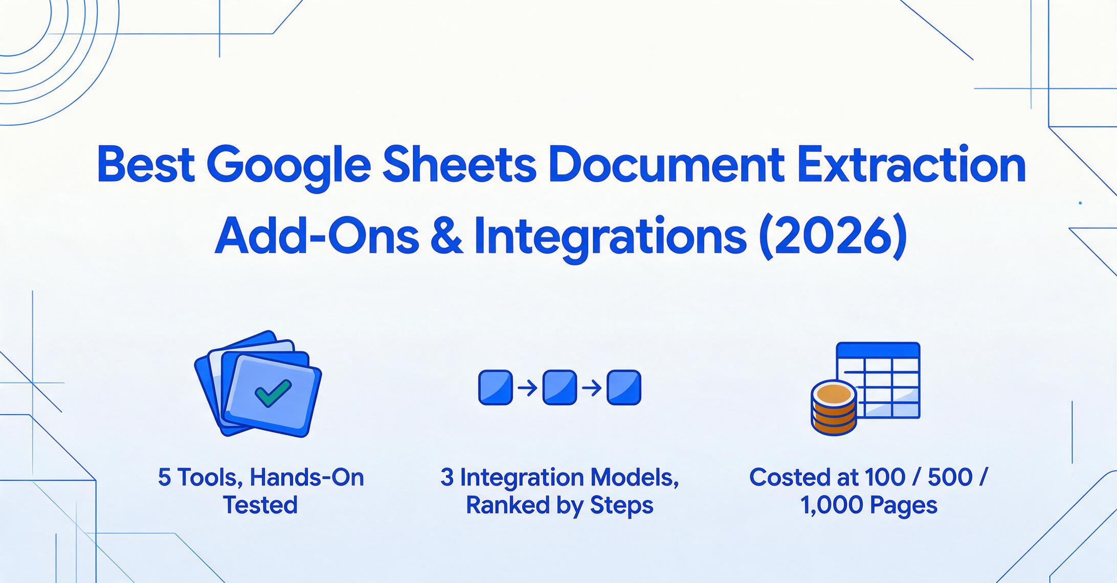 Imagem de destaque do blog com o título Melhores Complementos e Integrações de Extração de Documentos para Google Sheets (2026) acima de três ícones: 5 ferramentas testadas na prática, 3 modelos de integração classificados por etapas e precificados em 100/500/1.000 páginas.