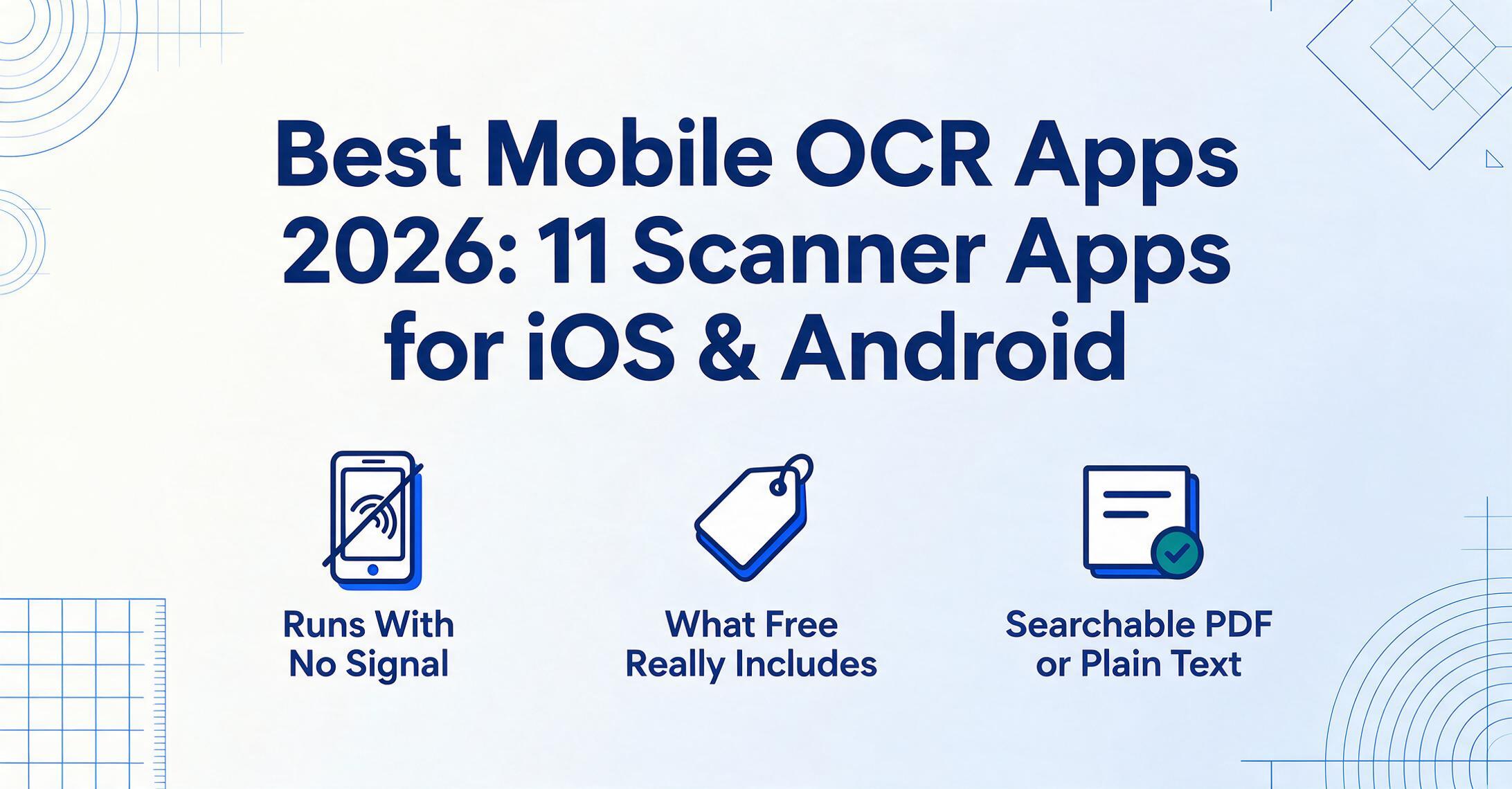 Blog-Heldenbild mit dem Titel 'Beste Mobile-OCR-Apps 2026: 11 Scanner-Apps für iOS & Android' über drei flachen blauen Symbolen mit den Beschriftungen Funktioniert ohne Signal, Was Free wirklich beinhaltet und Durchsuchbares PDF oder Klartext, auf einem hellen creme- bis blassblauen Verlaufs-hintergrund mit dünnen markenblauen geometrischen Linienverzierungen in den Ecken.