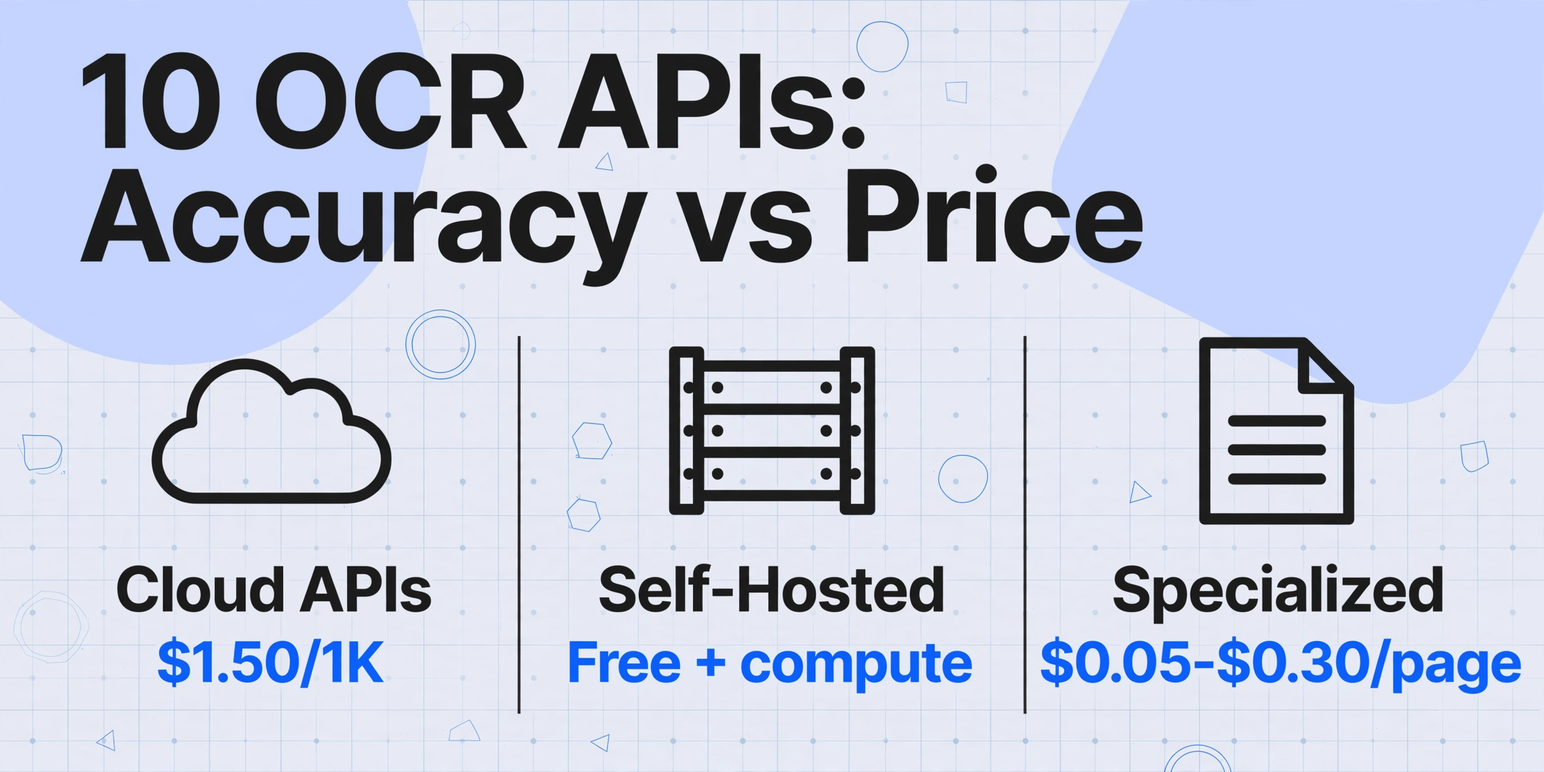 Best OCR API 2026: 10 Developer APIs Compared for Accuracy & Price