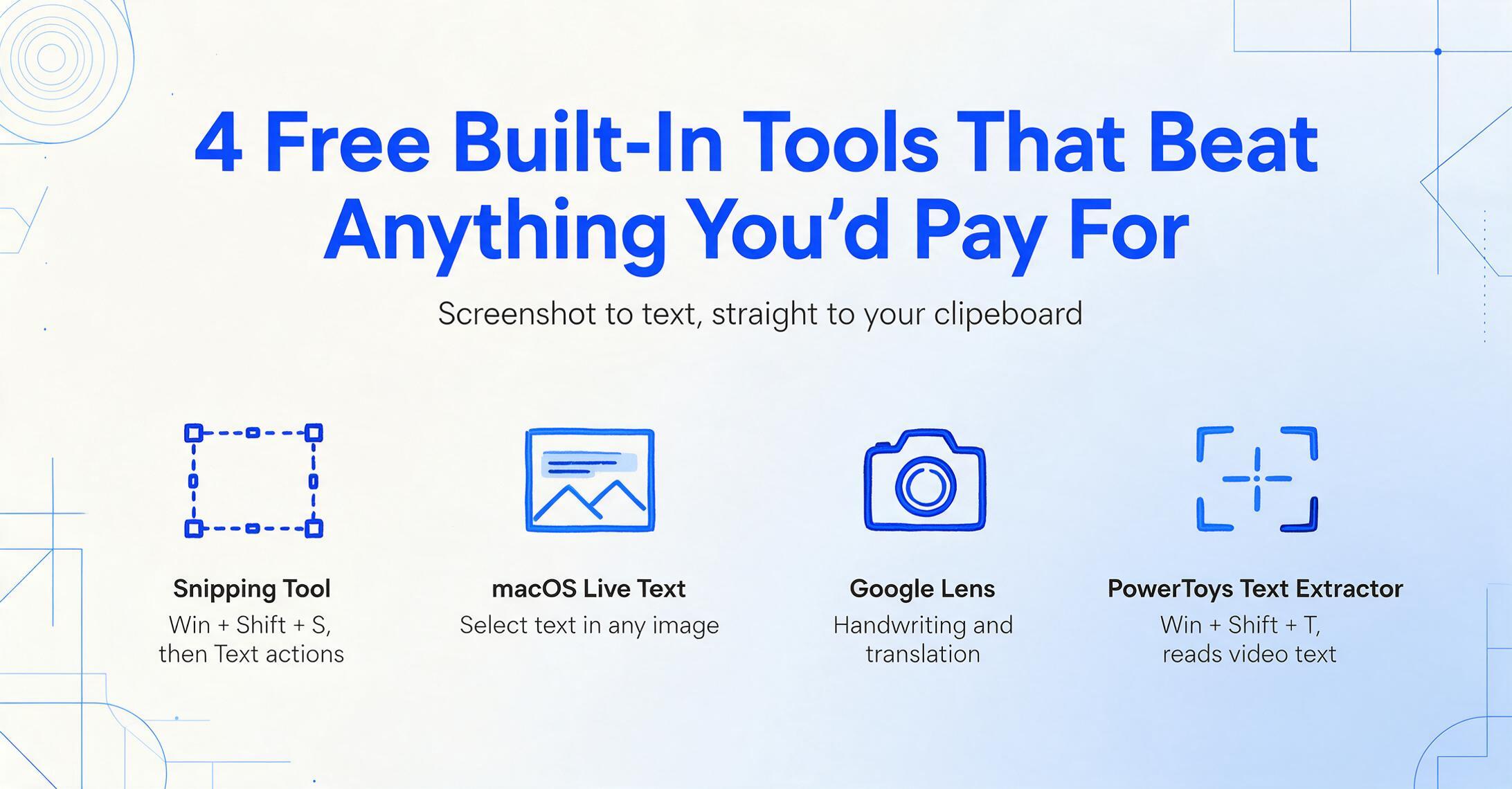 Windows スニッピングツール、macOS ライブテキスト、Googleレンズ、PowerToys テキストエクストラクターの4つの無料標準搭載スクリーンショット文字起こしツールのアイコン