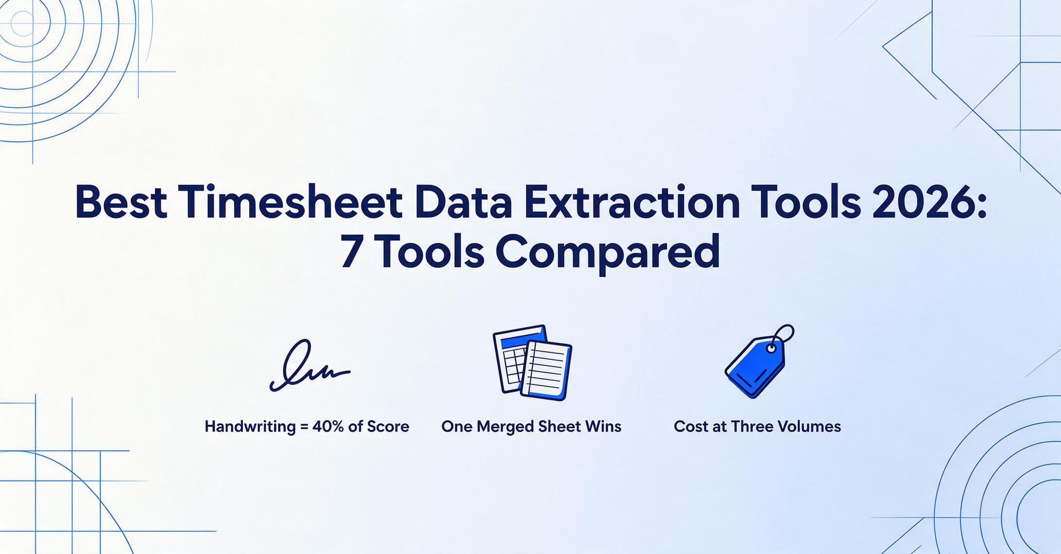 Editorial blog cover titled 'Best Timesheet Data Extraction Tools 2026: 7 Tools Compared' in bold dark blue, with three icon points beneath: handwriting equals 40% of score, one merged sheet wins, and cost at three volumes, on a light gradient background with blue geometric corner line decorations.