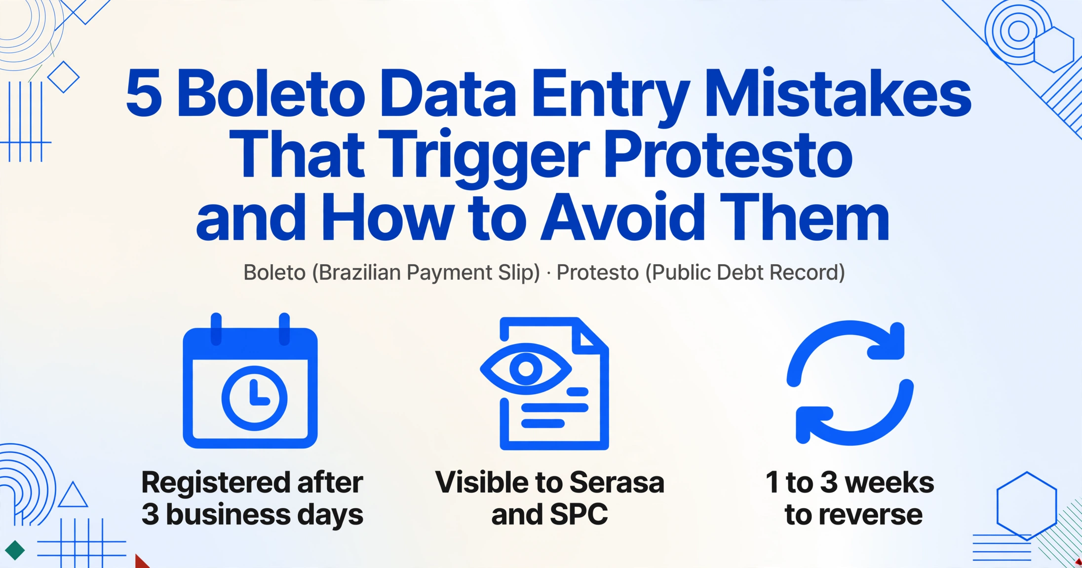 Flat vector blog hero image with the article title about five Boleto data entry mistakes that trigger protesto, above three icons: a clock for registration after three business days, an eye for visibility at Serasa and SPC, and a reversal arrow for one to three weeks to reverse.