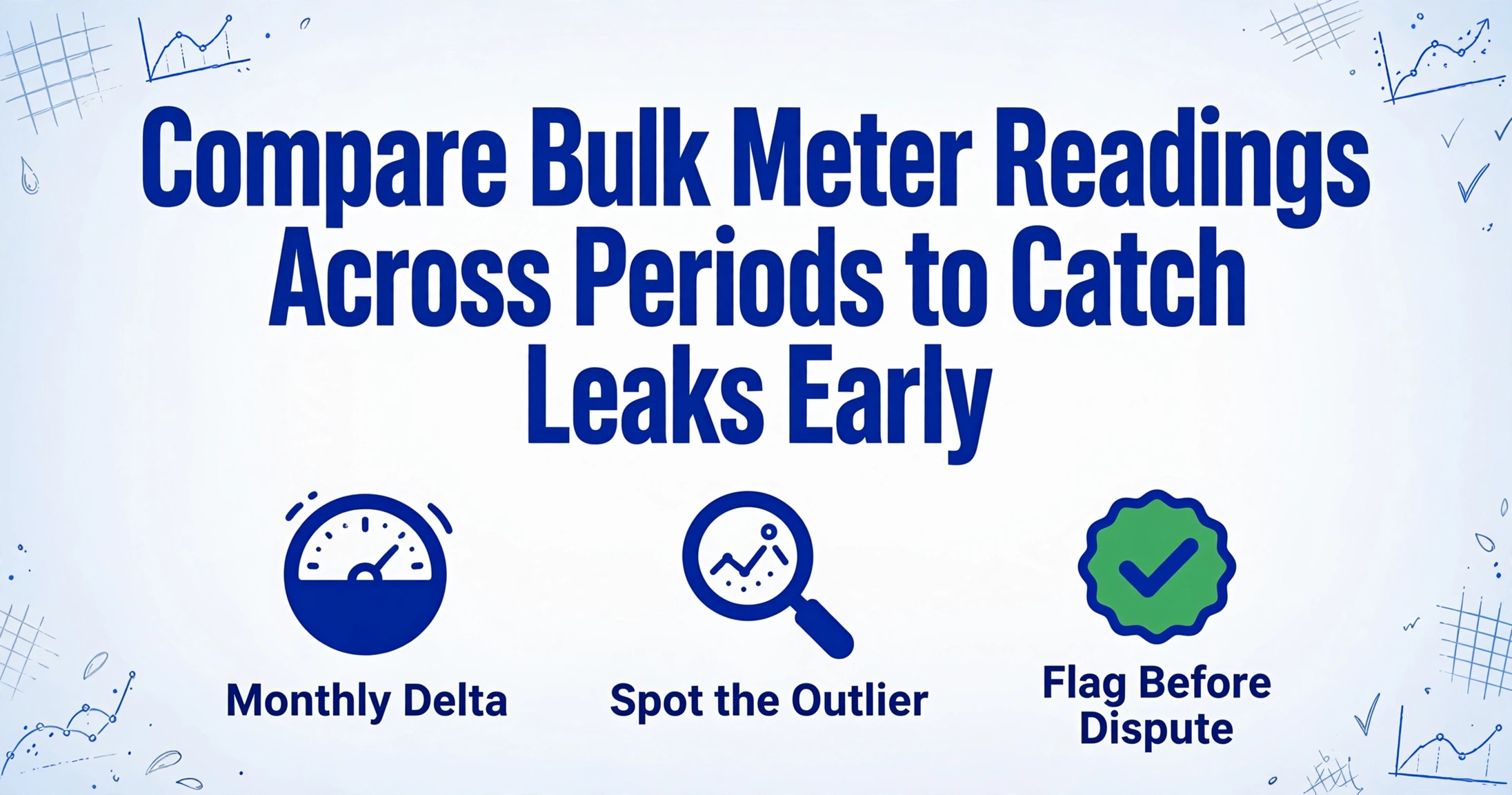 Banner image with title 'Compare Bulk Meter Readings Across Periods to Catch Leaks Early' and three icons: Monthly Delta, Spot the Outlier, Flag Before Dispute.