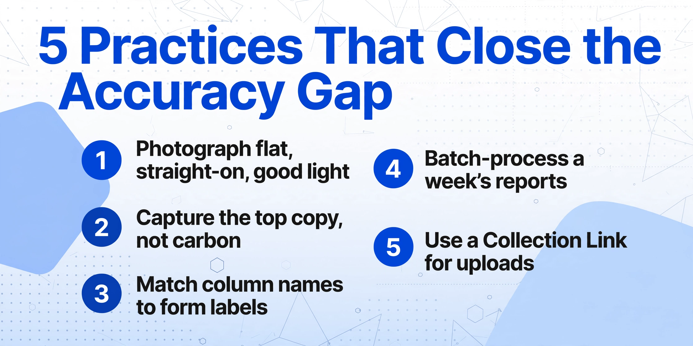 Five-item checklist showing best practices for improving AI extraction accuracy on construction daily reports, from photographing flat to using collection links