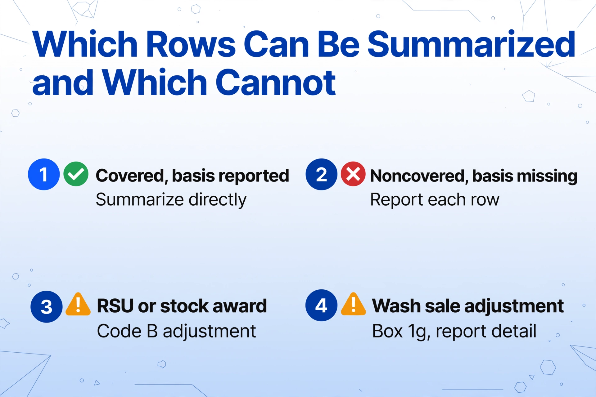 Checklist infographic with title Which Rows Can Be Summarized and Which Cannot, four numbered items with green checkmark for covered rows, red cross for noncovered, amber warning for RSU and wash sale, on light blue gradient background
