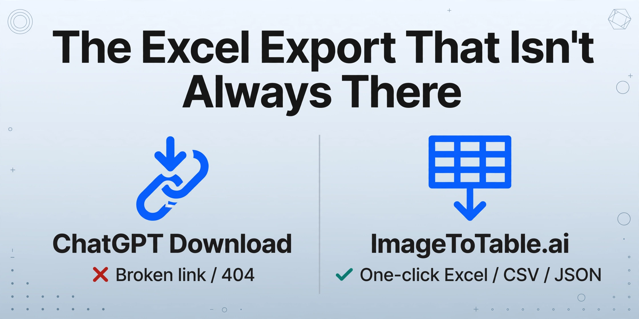 Comparación que muestra el enlace de descarga roto de ChatGPT con una X roja frente a la descarga de Excel CSV JSON con un clic de ImageToTable.ai con una marca verde
