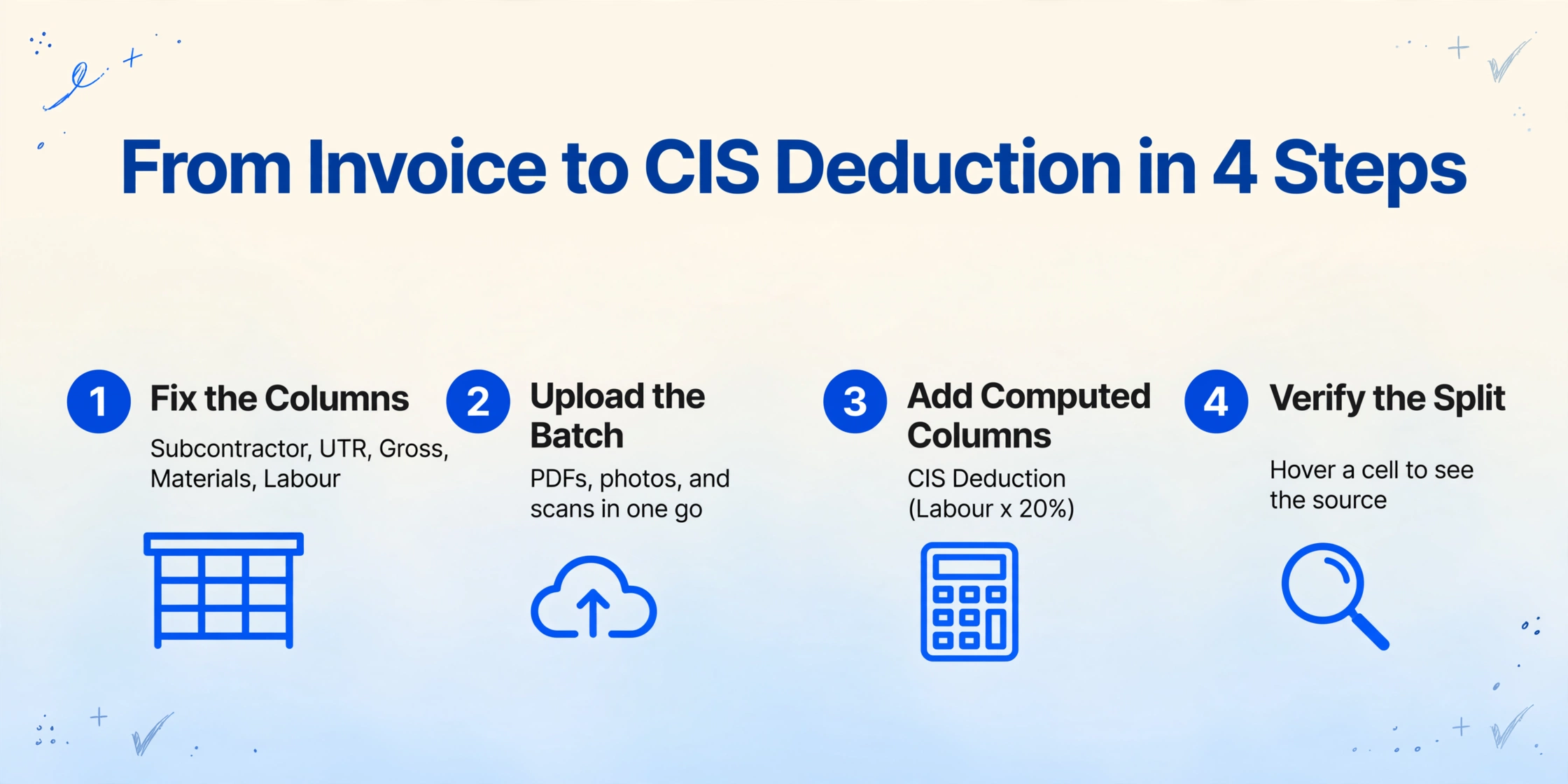 Four steps from subcontractor invoice to CIS deduction: fix the columns, upload the batch, add computed columns, and verify the split