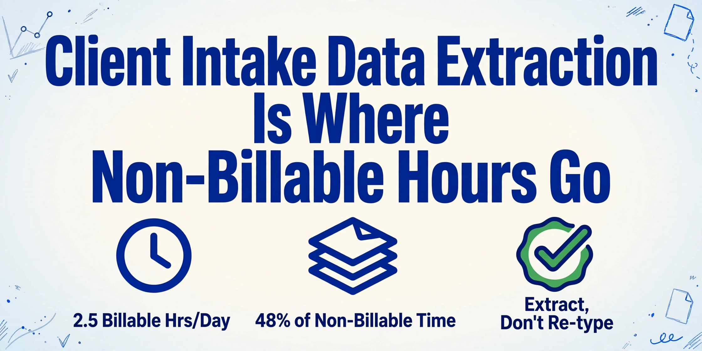 Hero image with the title 'Client Intake Data Extraction Is Where Non-Billable Hours Go' in large dark blue text, below it three icons with labels '2.5 Billable Hrs/Day', '48% of Non-Billable Time', and 'Extract, Don't Re-type', on a soft cream-to-light-blue gradient background with subtle hand-drawn blue line decorations in the corners.