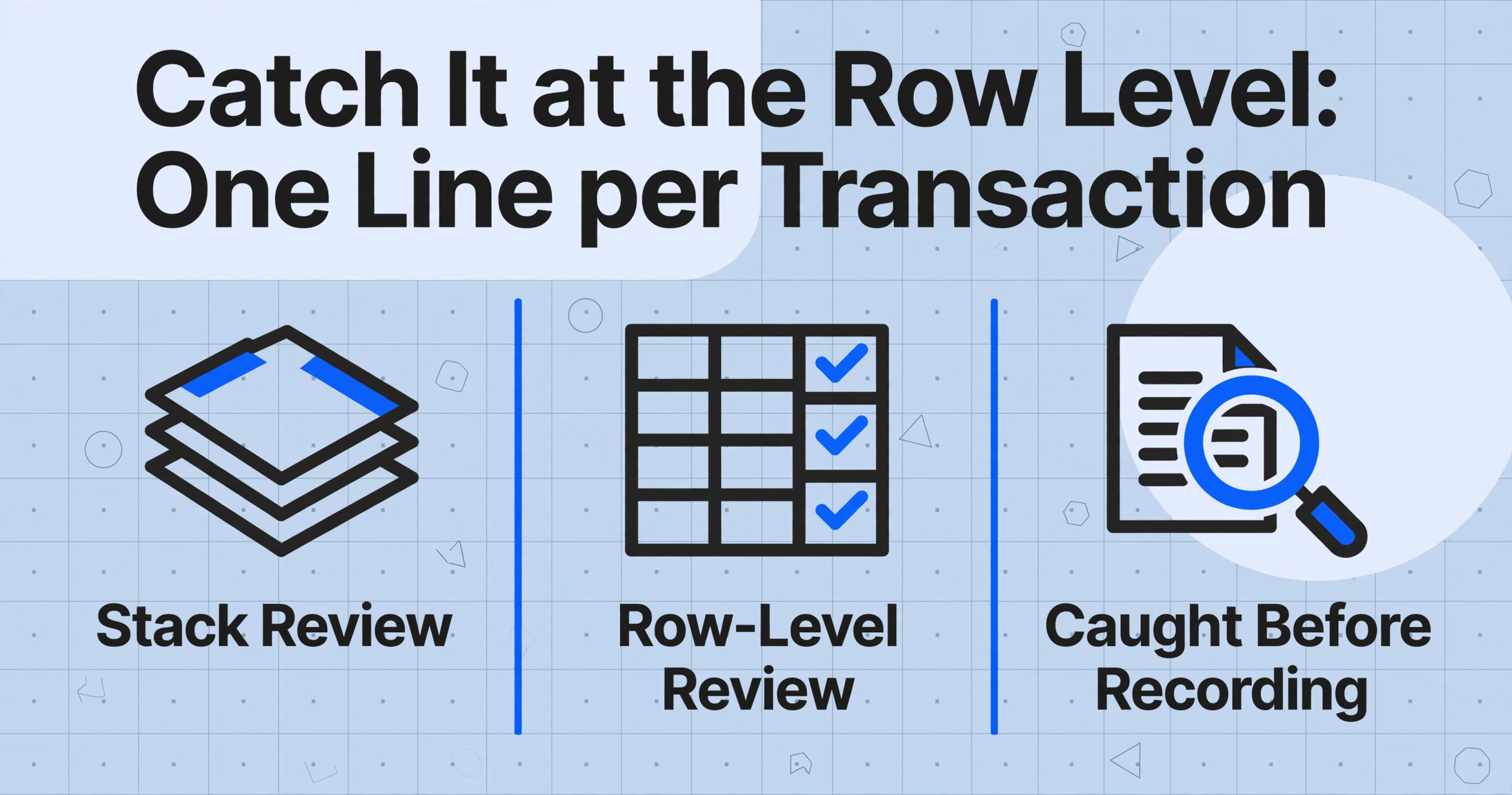 Three-column comparison infographic titled 'Catch It at the Row Level: One Line per Transaction' with columns for Stack Review, Row-Level Review, and Caught Before Recording, each with a flat vector icon, on a light blue-gray background with geometric decorations