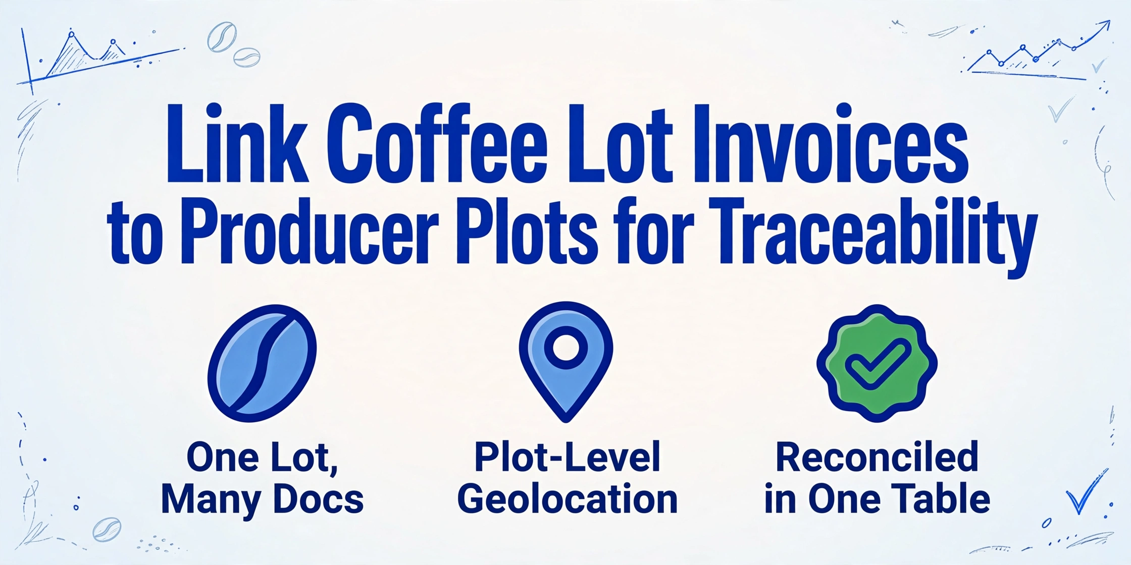 Hero-Bild mit dem Titel 'Kaffee-Chargenrechnungen für die Rückverfolgbarkeit mit Produzentenparzellen verknüpfen' und drei Symbolen für eine Charge, viele Dokumente, parzellengenaue Geolokalisierung und in einer Tabelle abgeglichen