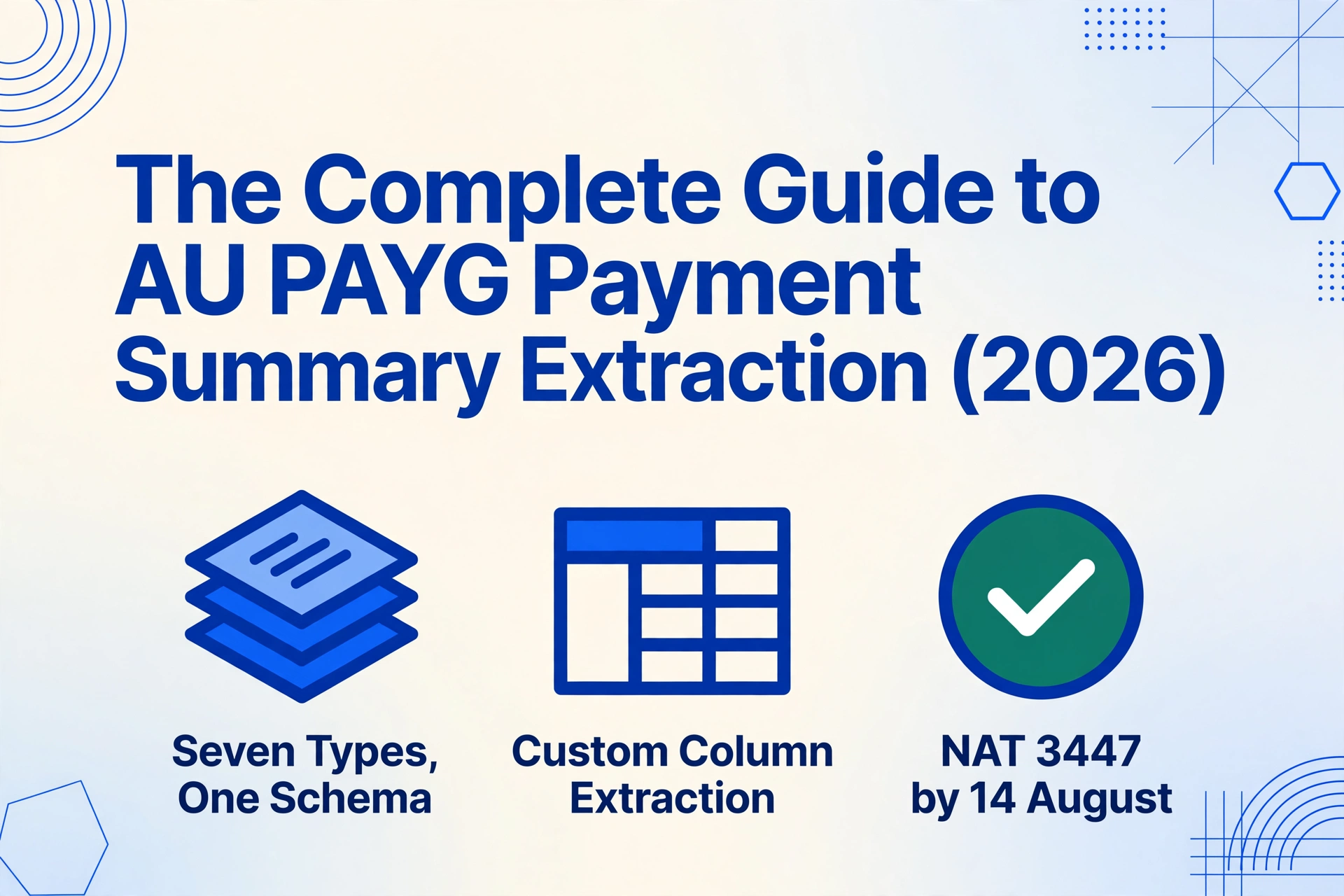 Hero illustration for a guide on AU PAYG payment summary extraction, with the article title and three icons reading Seven Types One Schema, Custom Column Extraction, and NAT 3447 by 14 August.