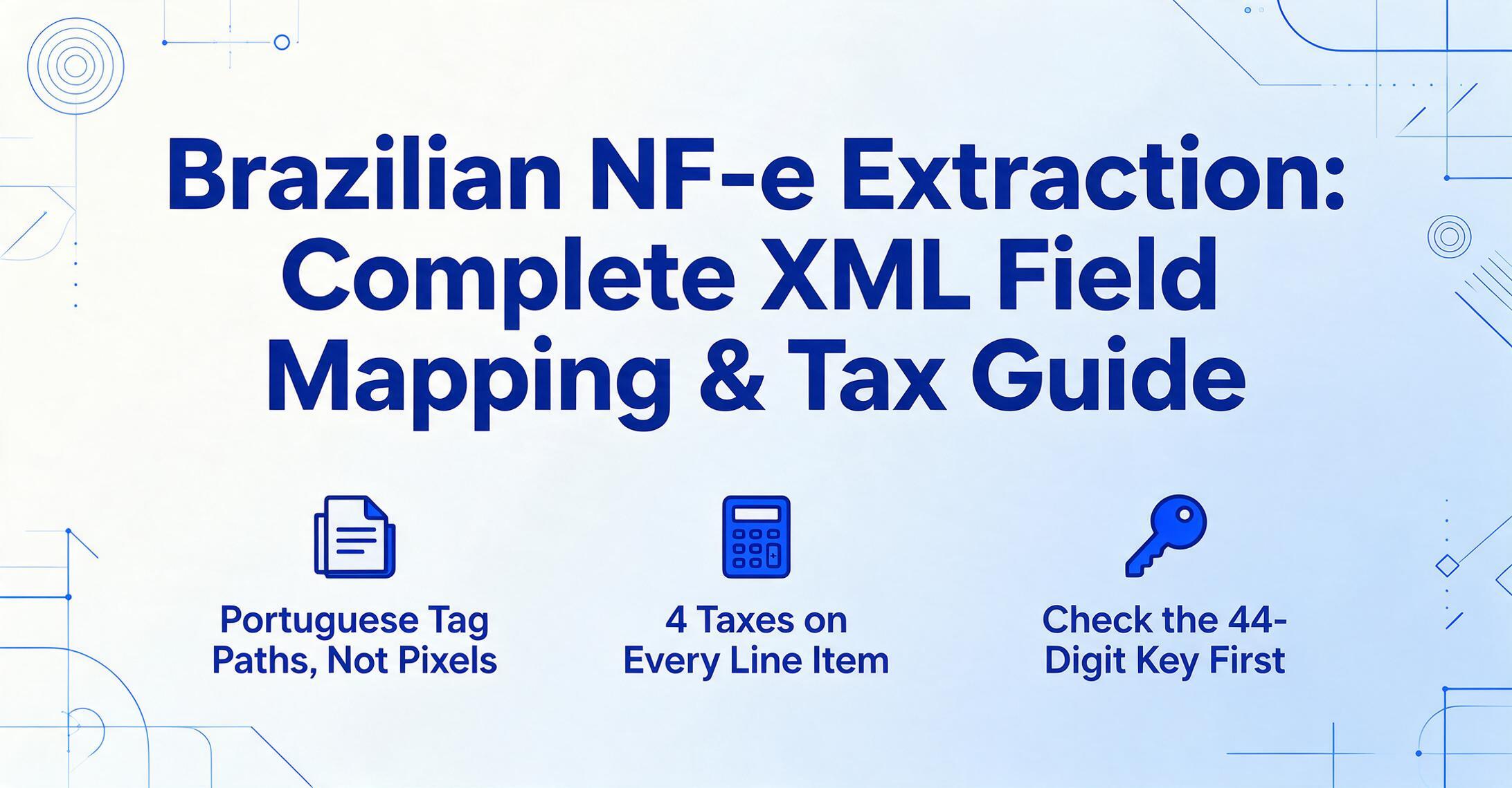 Hero illustration titled Brazilian NF-e Extraction: Complete XML Field Mapping & Tax Guide with three flat vector icons for Portuguese XML tag paths, four taxes per line item, and the 44-digit access key.