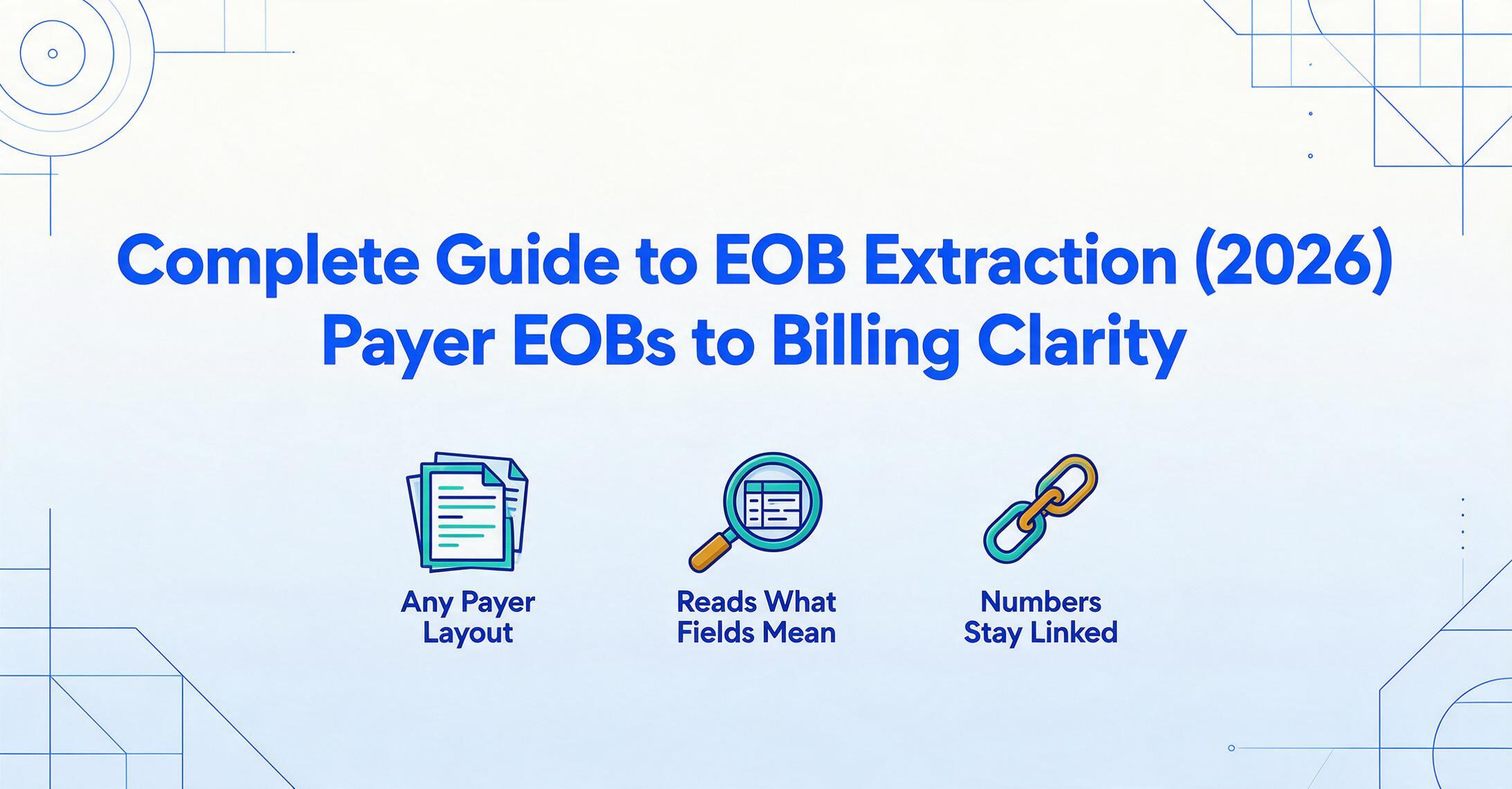 Titelkarte mit der Aufschrift Vollständiger Leitfaden zur EOB-Extraktion (2026): Von Payer-EOBs zur Abrechnungsklarheit, auf einem hellblauen Verlaufs-hintergrund mit drei flachen Symbolen mit den Beschriftungen Beliebiges Payer-Layout, Liest, was Felder bedeuten, und Zahlen bleiben verknüpft