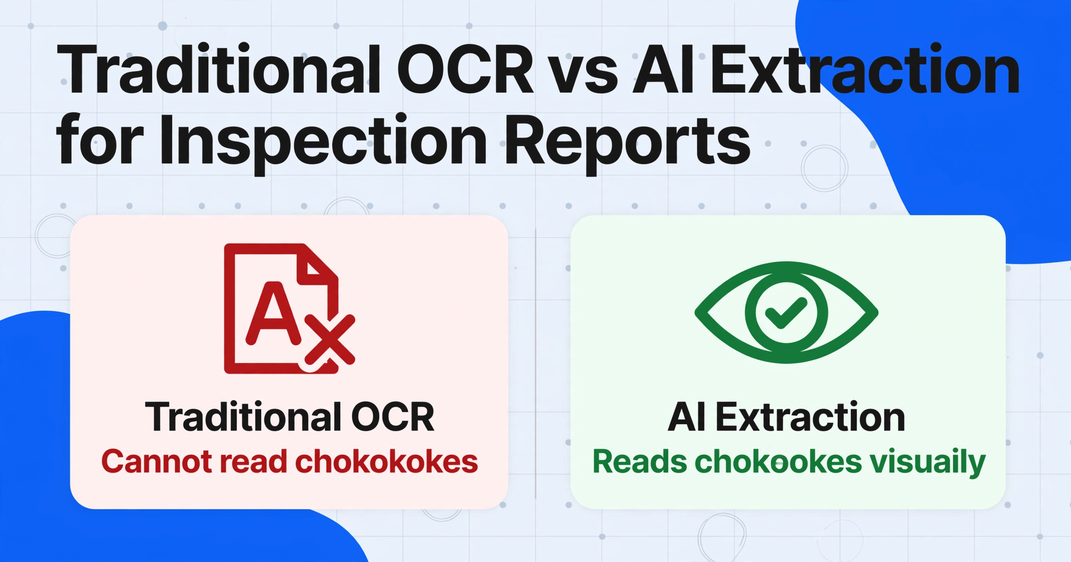 Comparaison côte à côte de l'OCR traditionnel qui échoue à lire les cases à cocher et de l'extraction par IA qui lit les cases à cocher visuellement, avec un code couleur rouge et vert.
