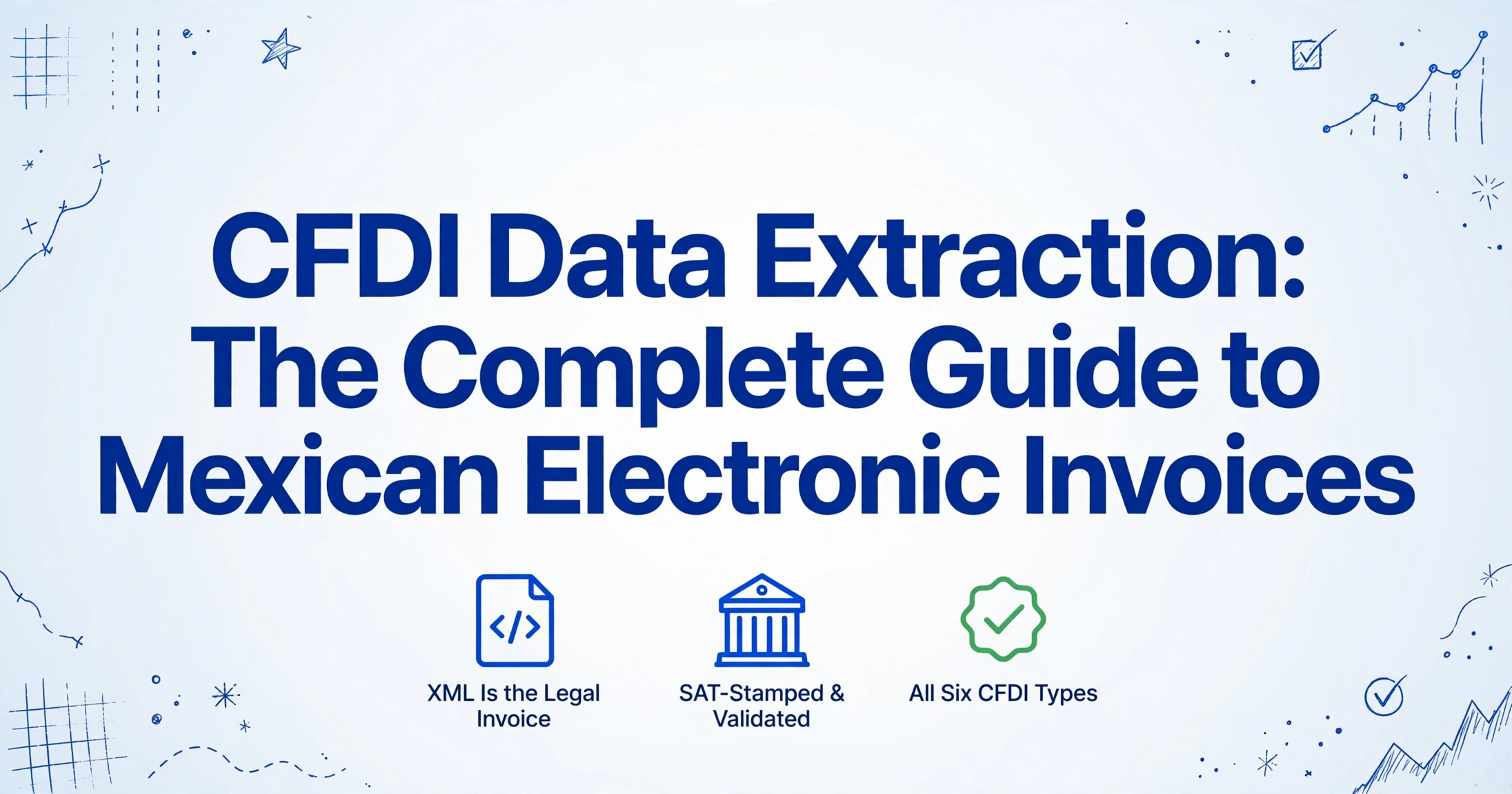 Image de couverture du blog avec le titre « Extraction de données CFDI : Le guide complet des factures électroniques mexicaines » en gros texte bleu foncé, avec trois petites icônes en dessous pour la facture légale XML, la validation SAT et les six types de CFDI, sur un fond dégradé bleu clair avec des décorations de lignes à thème de données dessinées à la main dans les coins