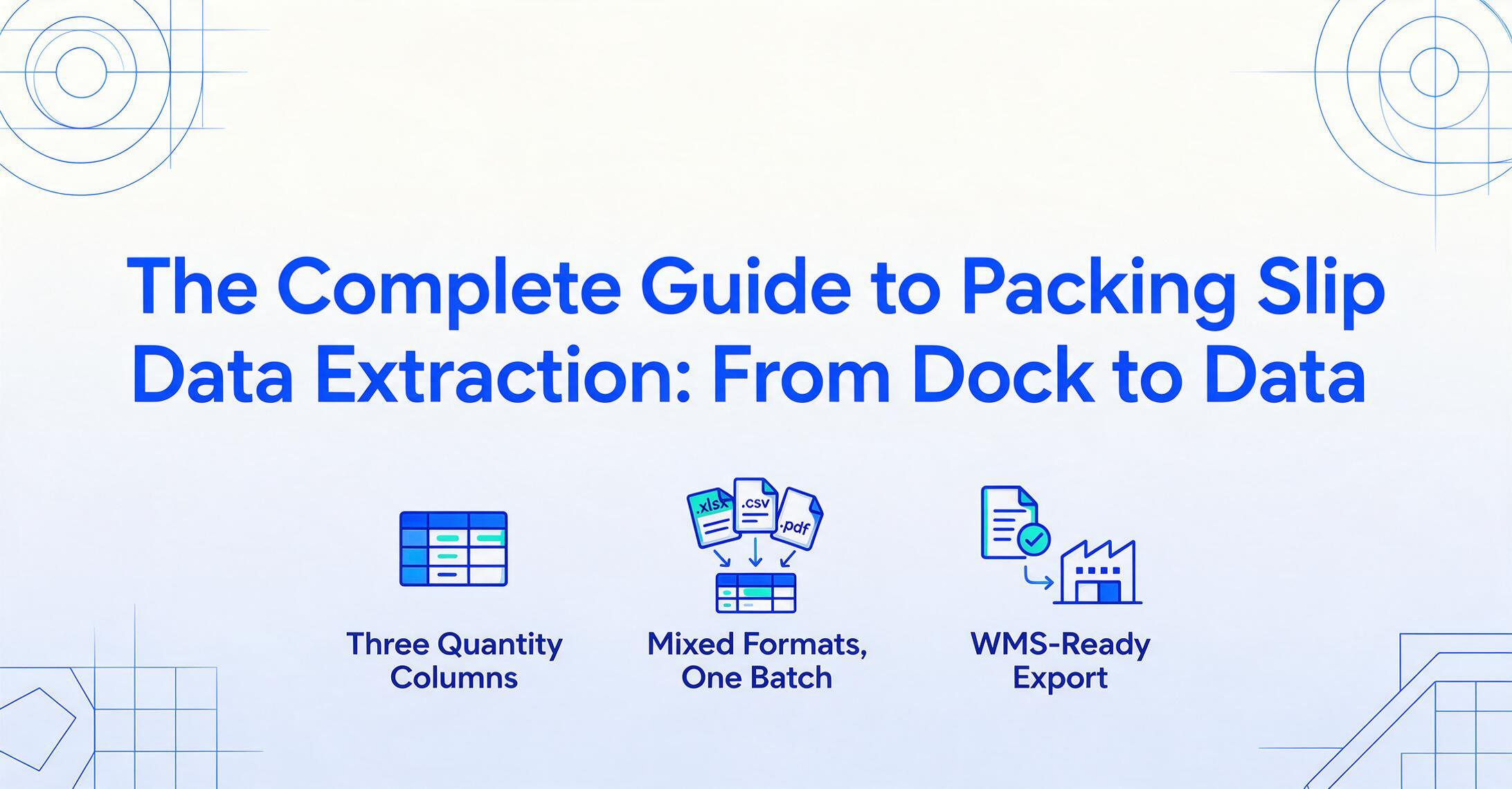 The Complete Guide to Packing Slip Data Extraction: From Dock to Data — title-dominant infographic with three supporting icons: Three Quantity Columns, Mixed Formats One Batch, WMS-Ready Export
