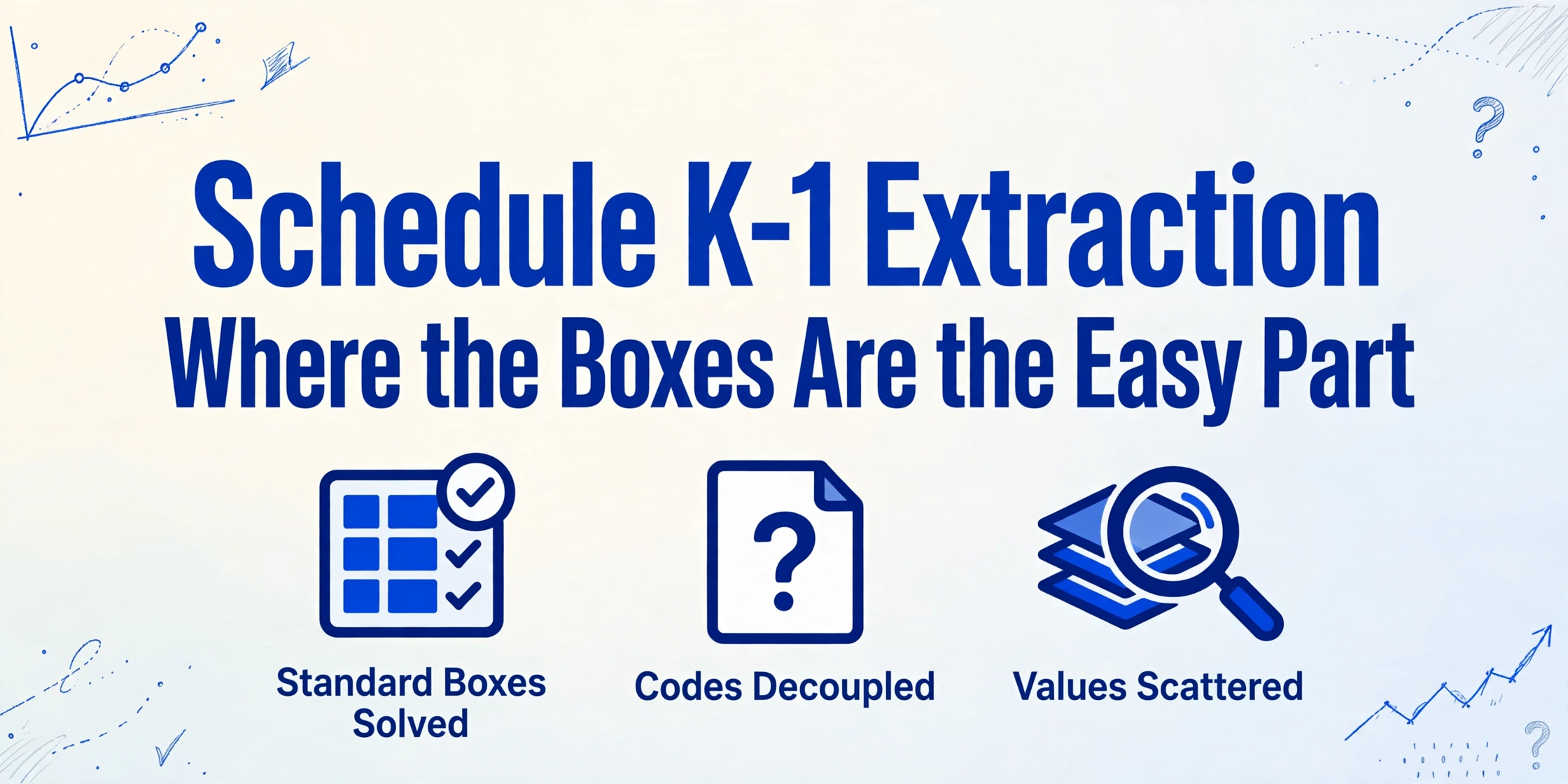 Schedule-K-1-Extraktions-Hero-Bild mit Titel und drei Symbolen: Standardboxen gelöst, Codes entkoppelt und Werte verstreut