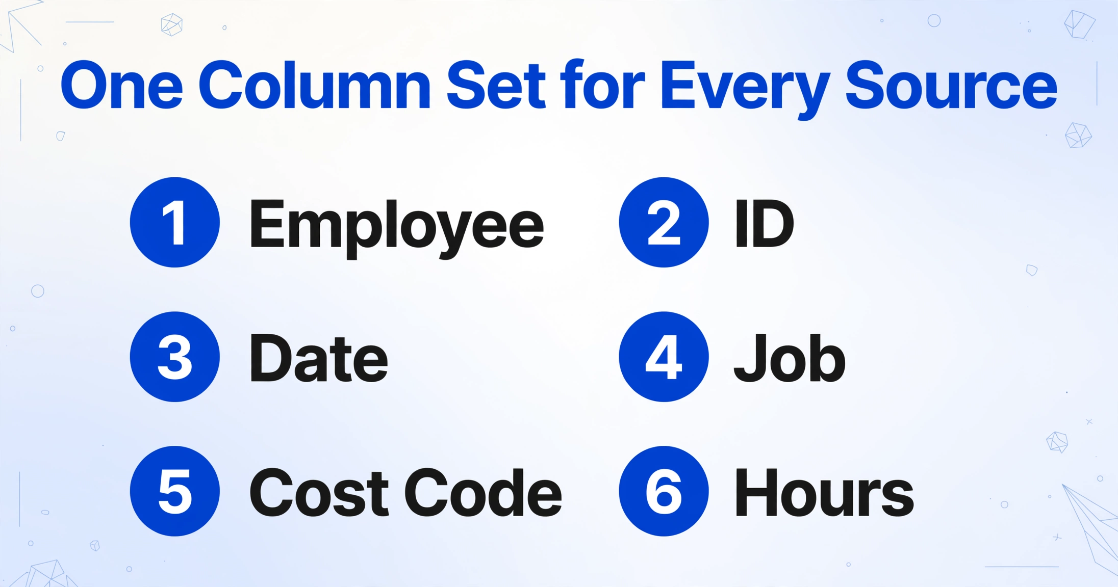 One column set for every source employee ID date job cost code hours shared columns