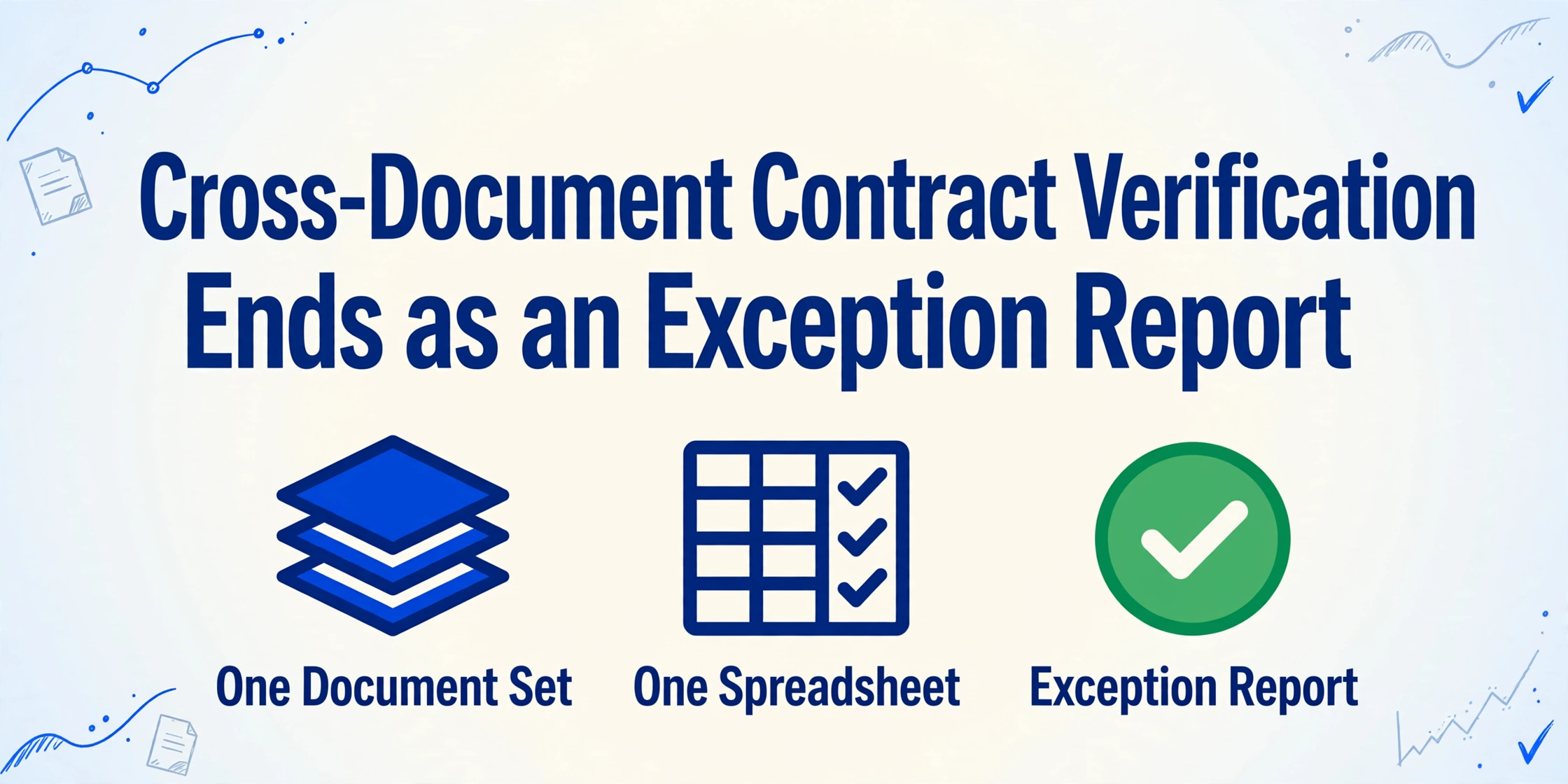 Imagen de portada del blog con el título 'La verificación de datos de contratos entre documentos termina como un informe de excepciones' y tres iconos debajo: una pila de documentos etiquetada como 'Un conjunto documental', una tabla con una columna de verificación etiquetada como 'Una hoja de cálculo', y una insignia de verificación verde etiquetada como 'Informe de excepciones'.
