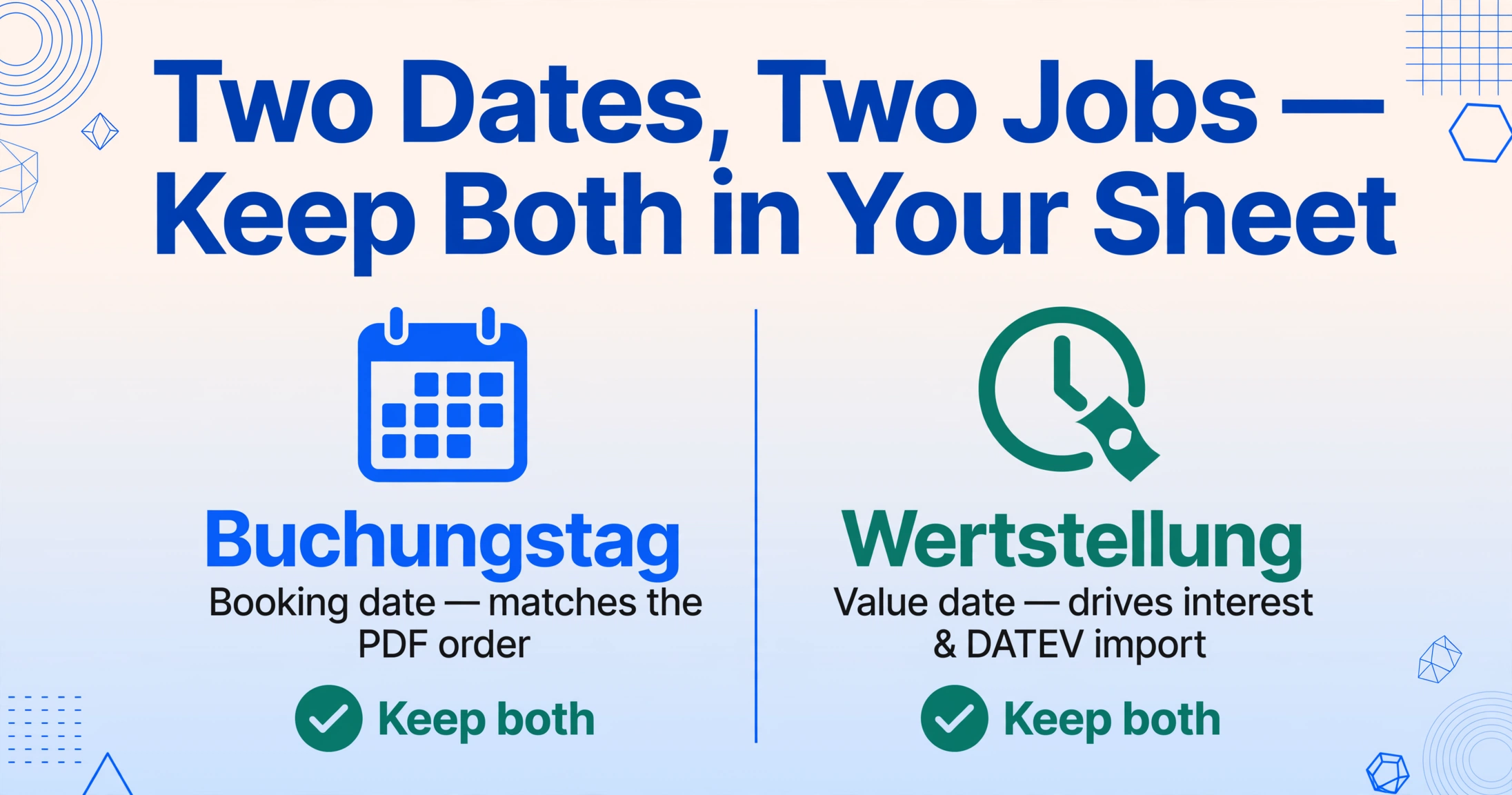 Vergleich von Buchungstag und Wertstellung, der zeigt, warum beide Daten in der Tabelle behalten werden sollten