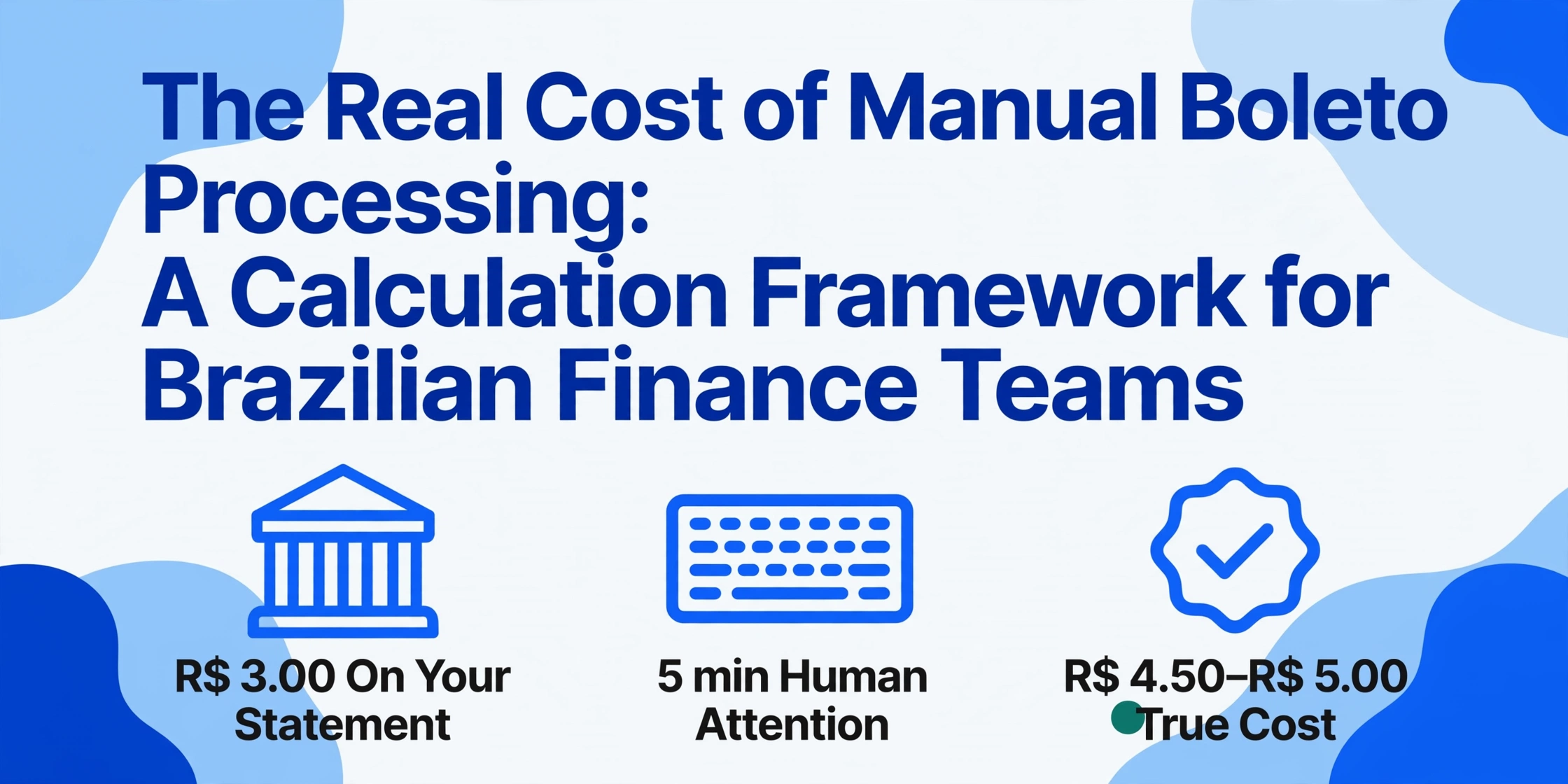 Blog hero image with the title The Real Cost of Manual Boleto Processing above three flat blue icons reading R$ 3.00 On Your Statement, 5 min Human Attention, and R$ 4.50–R$ 5.00 True Cost
