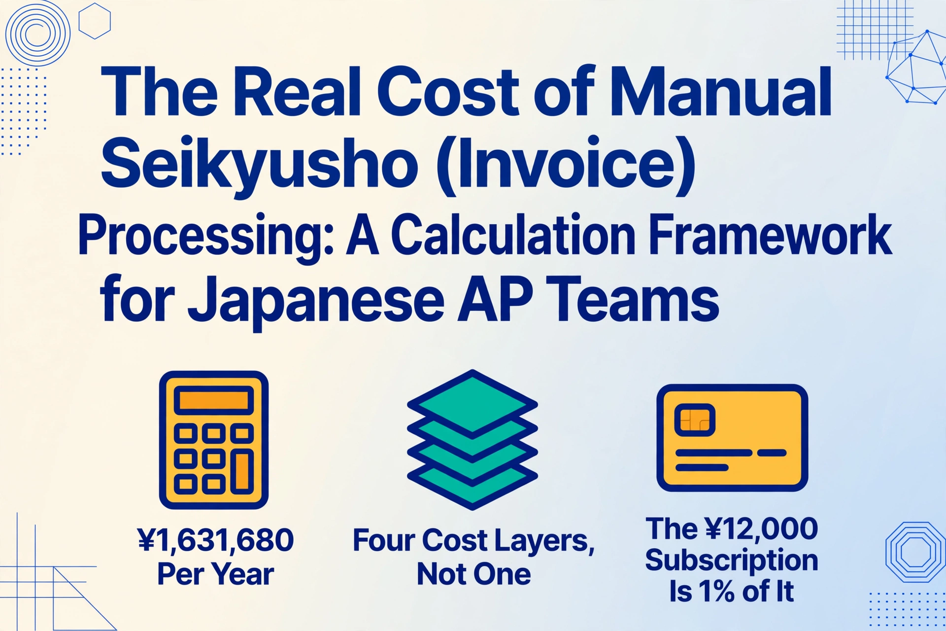 Hero-Bild zum Artikel 'Die wahren Kosten der manuellen Seikyusho-Verarbeitung: Ein Berechnungsrahmen für japanische AP-Teams', mit drei Symbolen unter dem Titel: ein Taschenrechner mit der Aufschrift 1.631.680 ¥ pro Jahr, vier gestapelte Ebenen mit der Aufschrift Vier Kostenschichten, nicht eine, und eine Kreditkarte mit der Aufschrift Das 12.000-¥-Abonnement ist 1 % davon.
