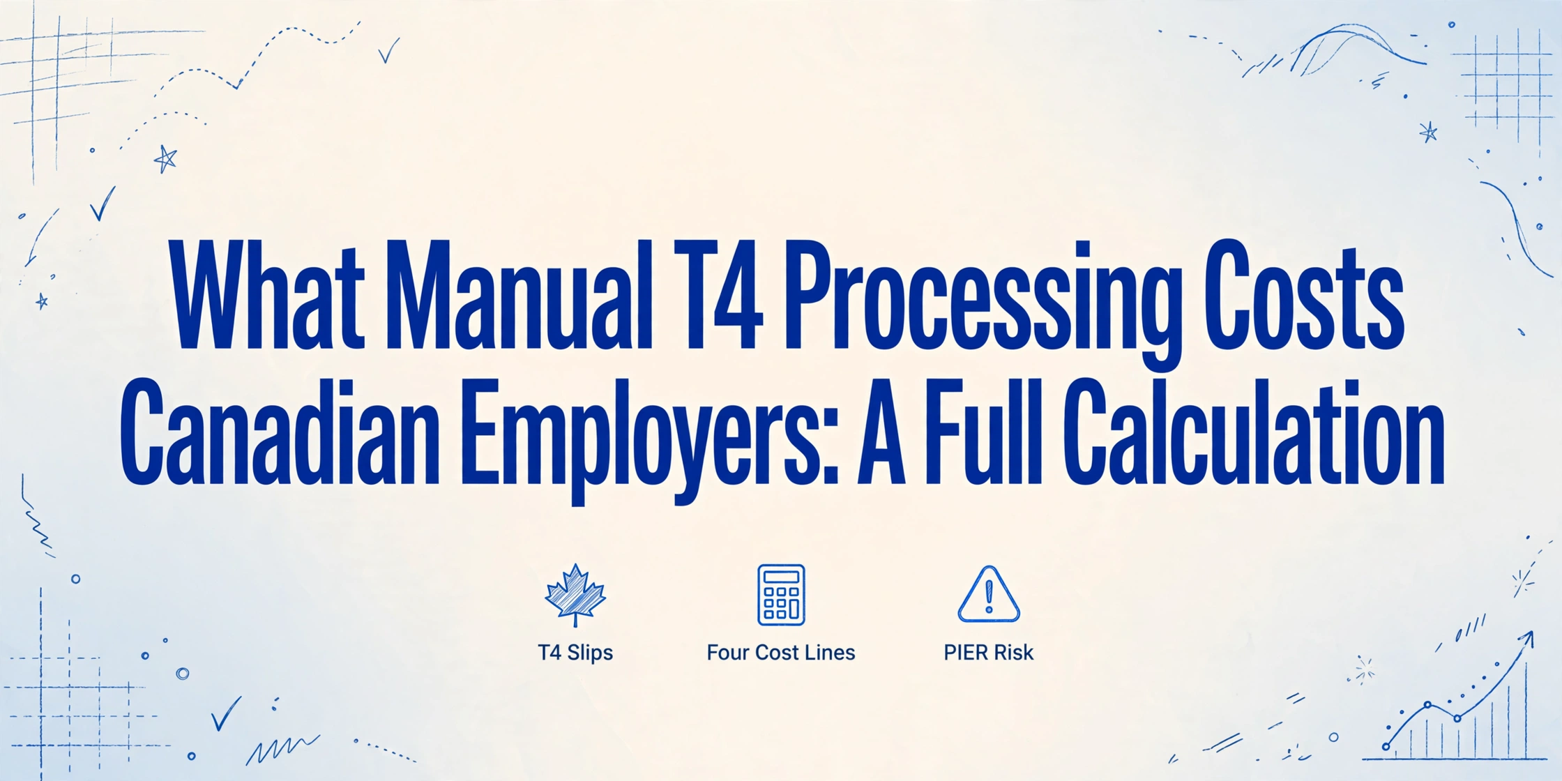 Imagen de portada del blog con el título 'Qué cuesta a los empleadores canadienses el procesamiento manual de T4: un cálculo completo' en texto azul oscuro grande, con tres iconos pequeños debajo para Comprobantes T4, Cuatro Líneas de Costo y Riesgo PIER, sobre un fondo degradado claro con decoraciones de líneas financieras azules dibujadas a mano en las esquinas