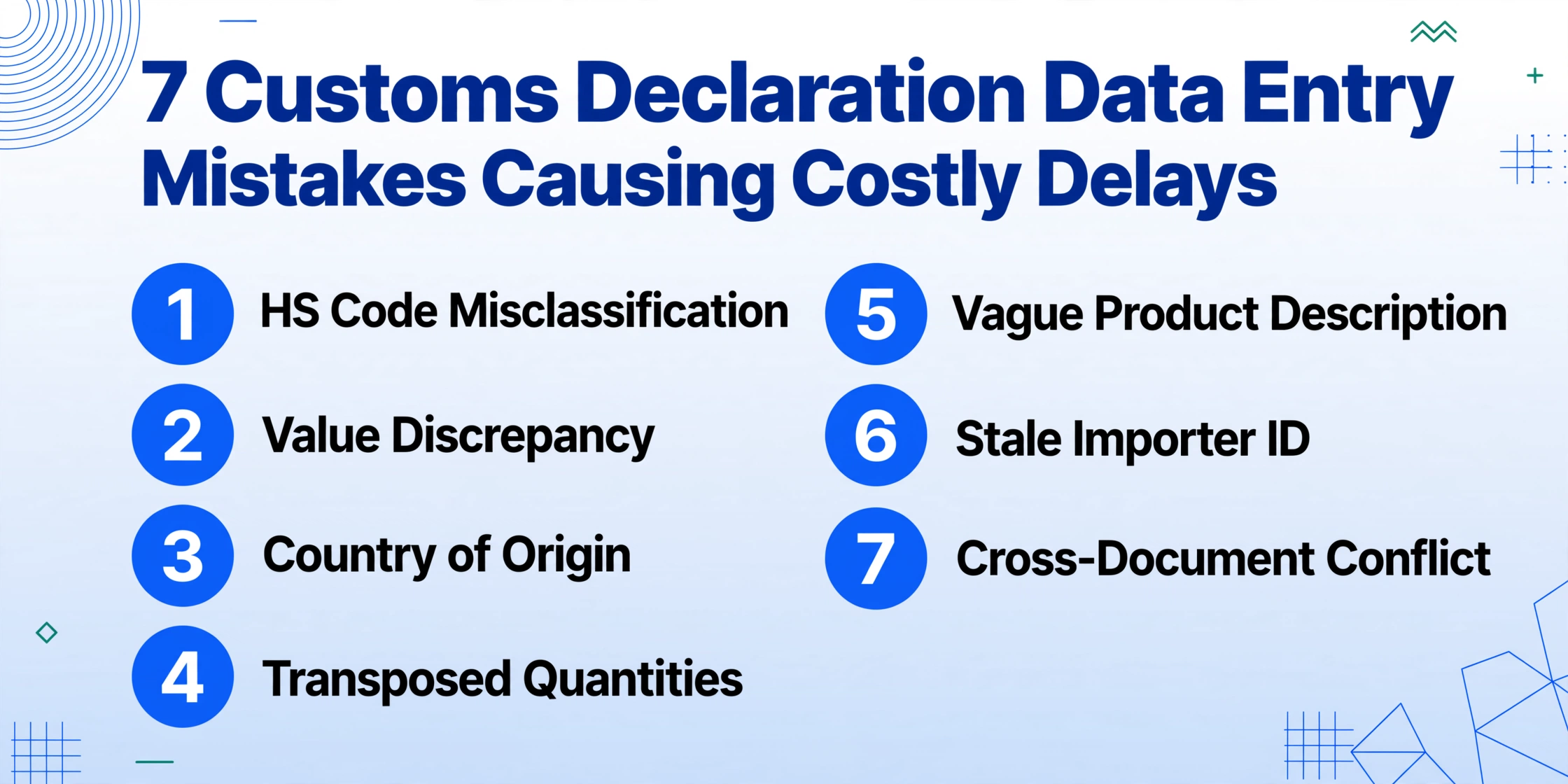 「7 Customs Declaration Data Entry Mistakes Causing Costly Delays」というタイトルの下に、2カラムレイアウトで番号付きバッジを備えた、7つの税関申告データ入力ミスを列挙したフラットなベクターインフォグラフィック。