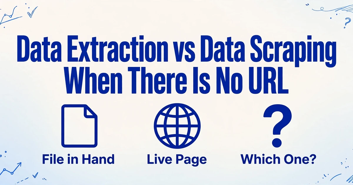 Title comparing data extraction and data scraping when there is no URL, with icons for file in hand, live page, and which one