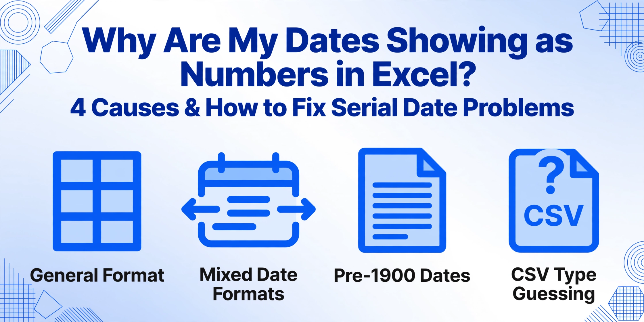 Illustration showing four causes of Excel serial date display issues: General Format, Mixed Date Formats, Pre-1900 Dates, and CSV Type Guessing.